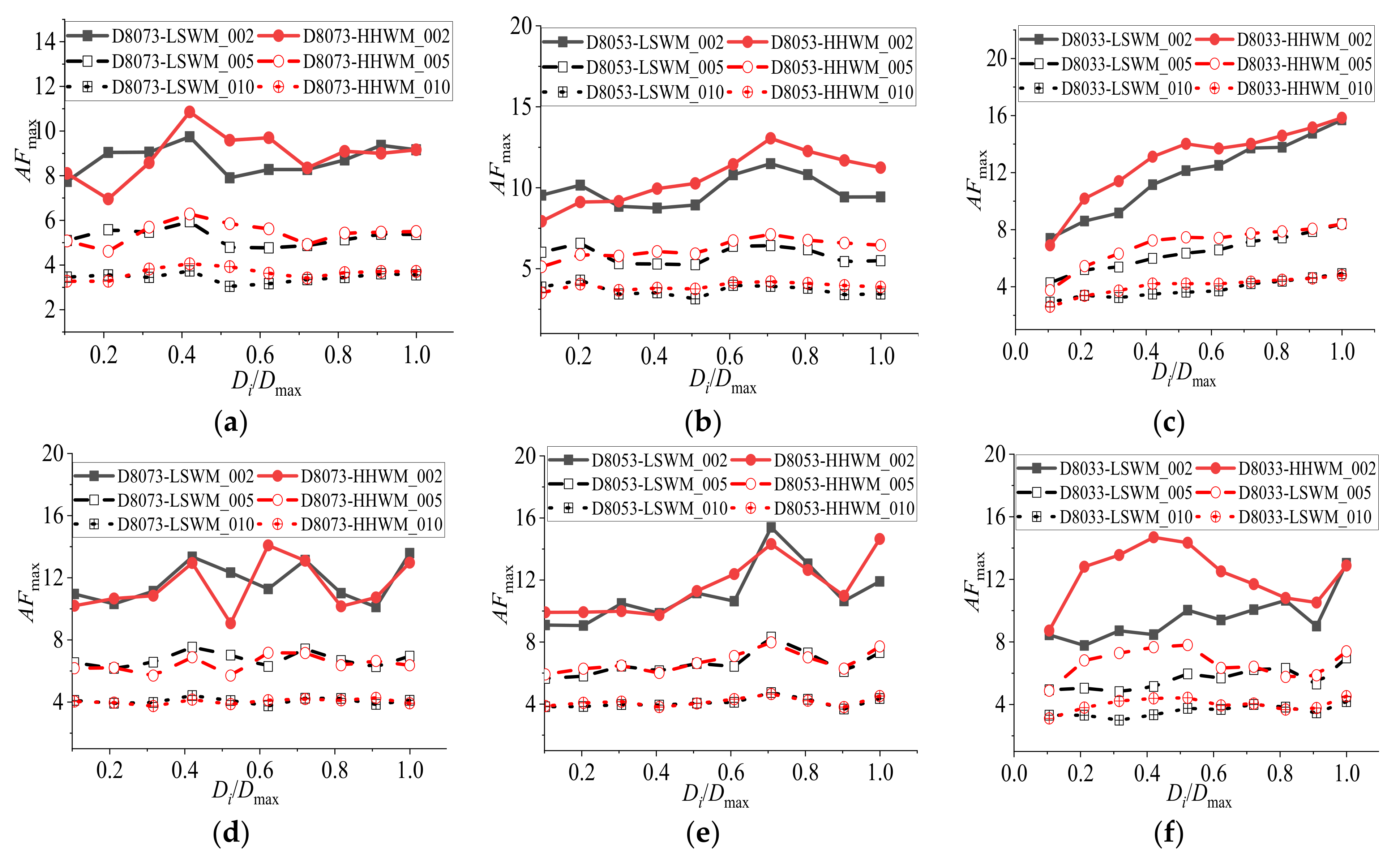 Applsci 12 02116 g014