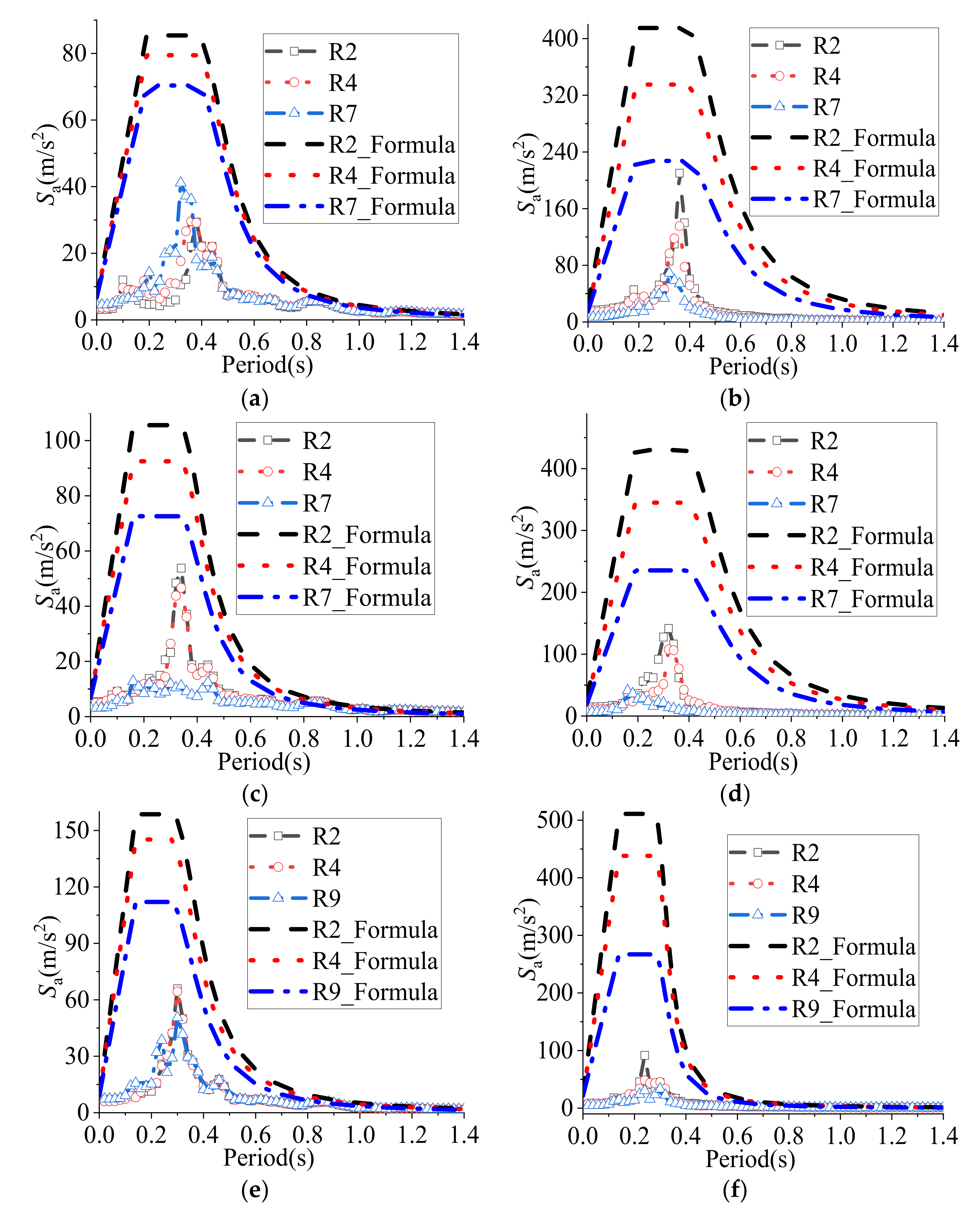 Applsci 12 02116 g015a