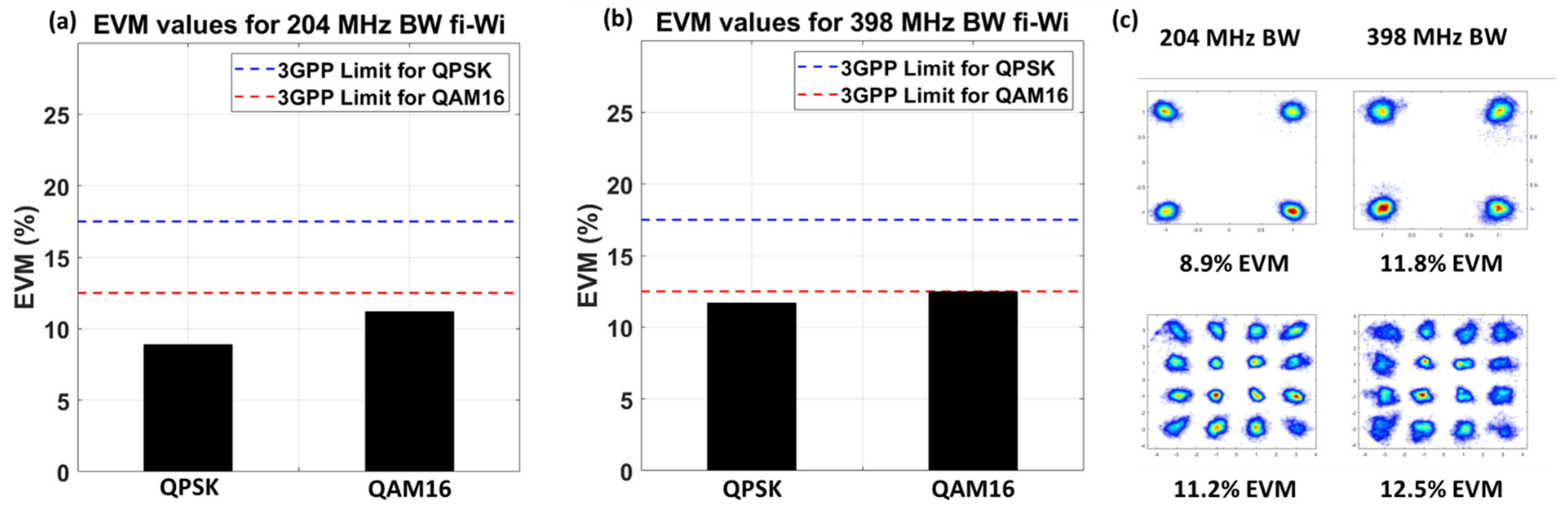 Applsci 12 02122 g005
