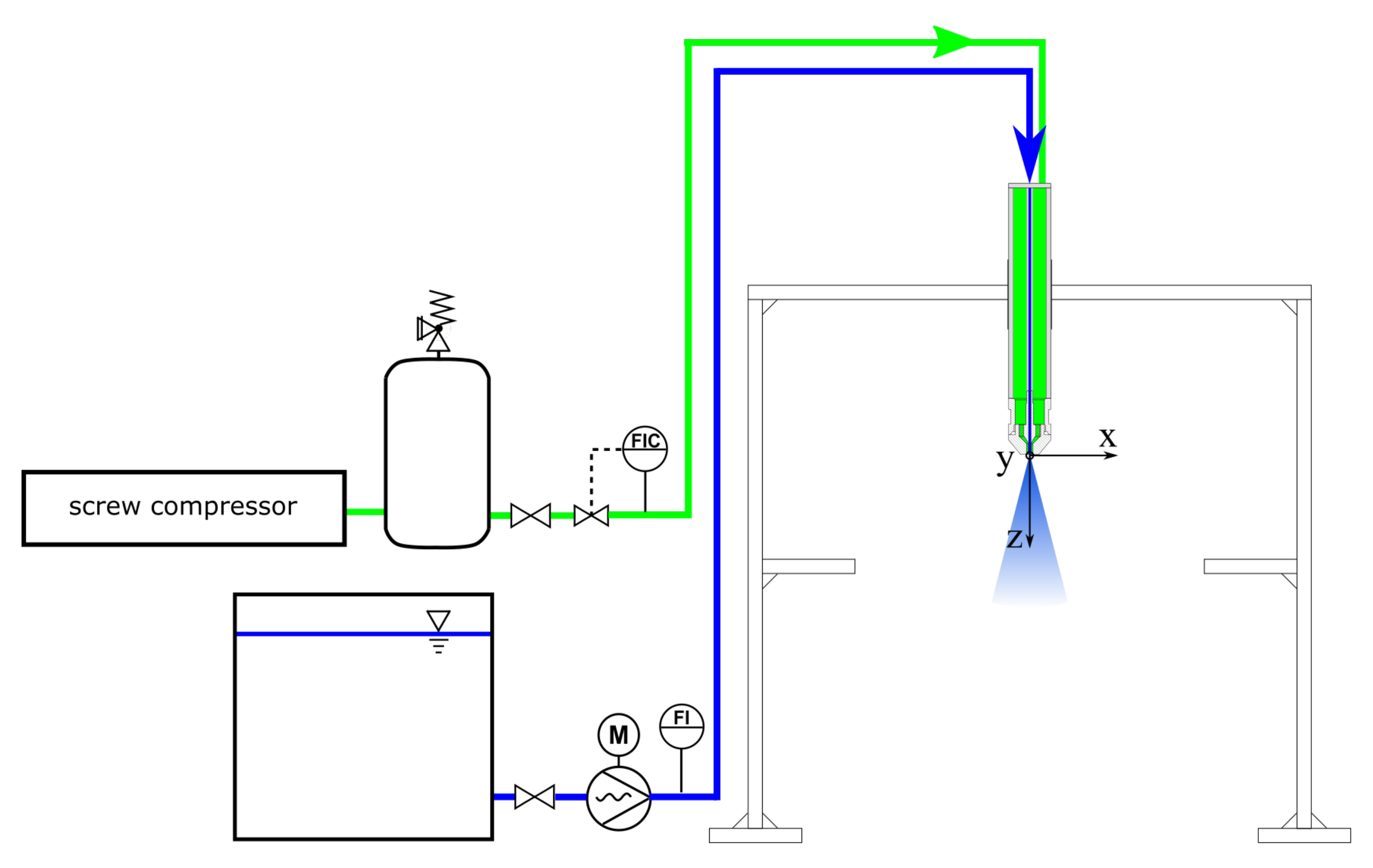Applsci 12 02123 g002