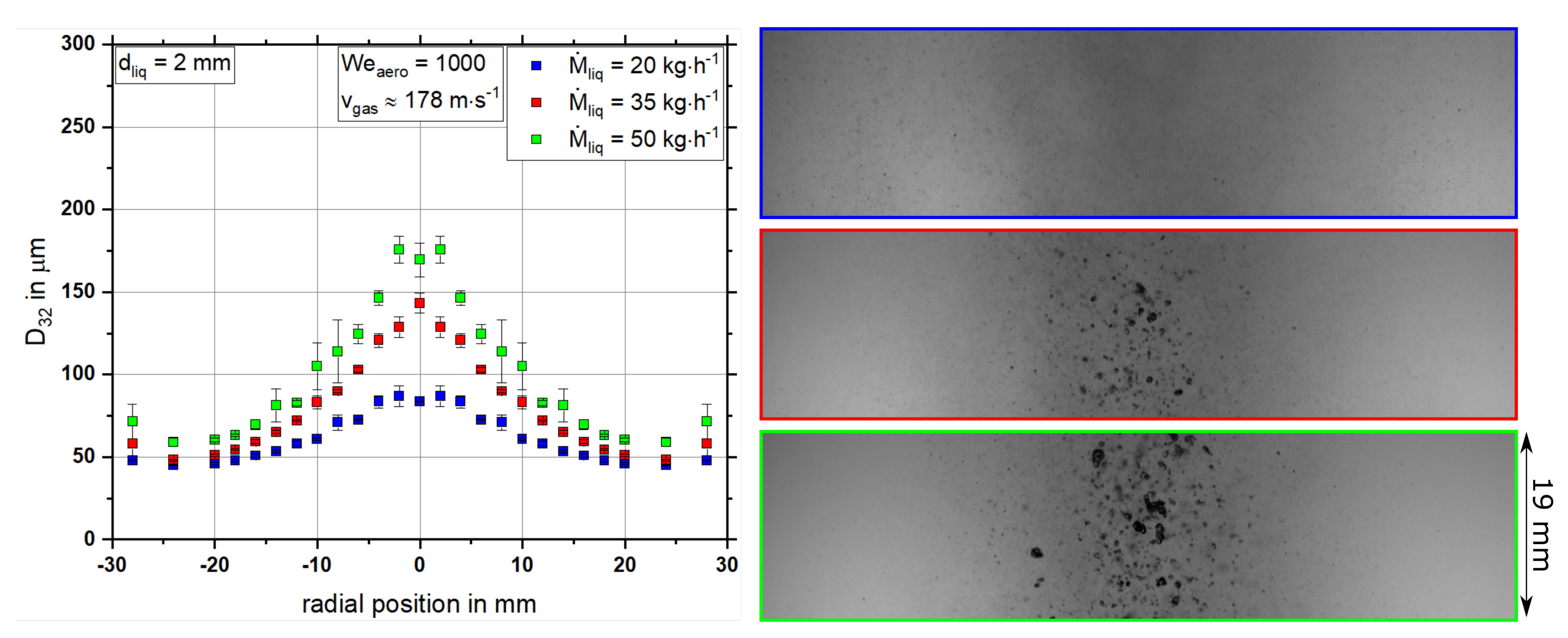 Applsci 12 02123 g003