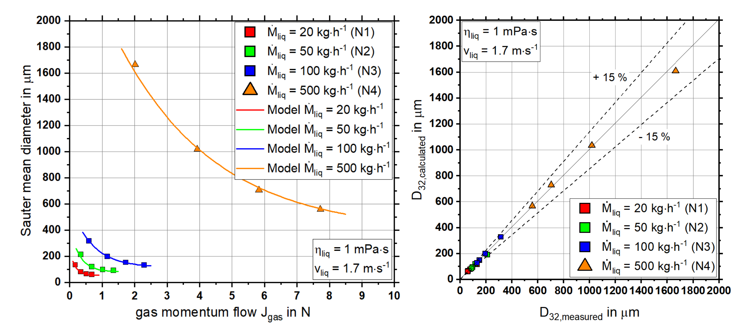 Applsci 12 02123 g006