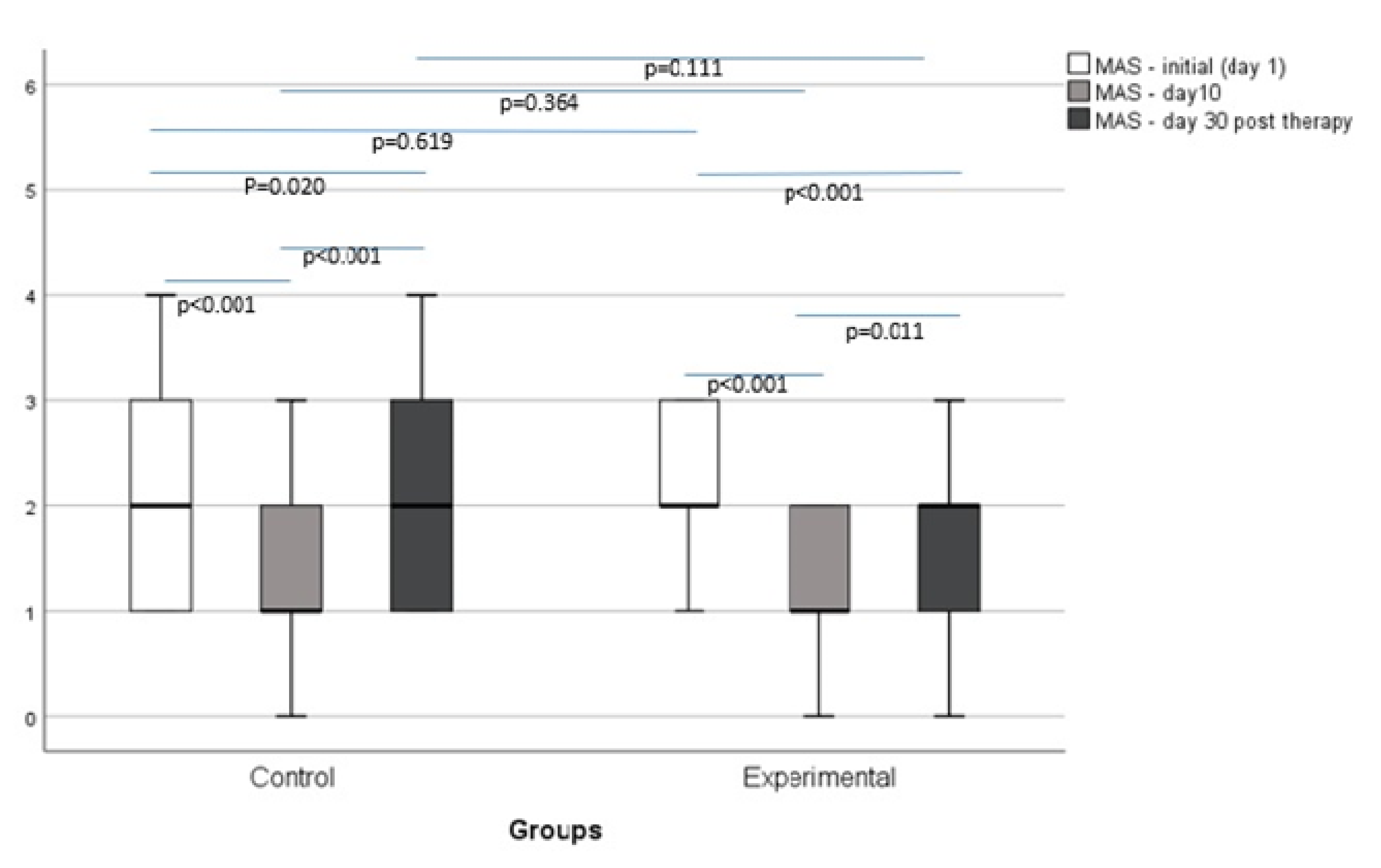 Applsci 12 02125 g001