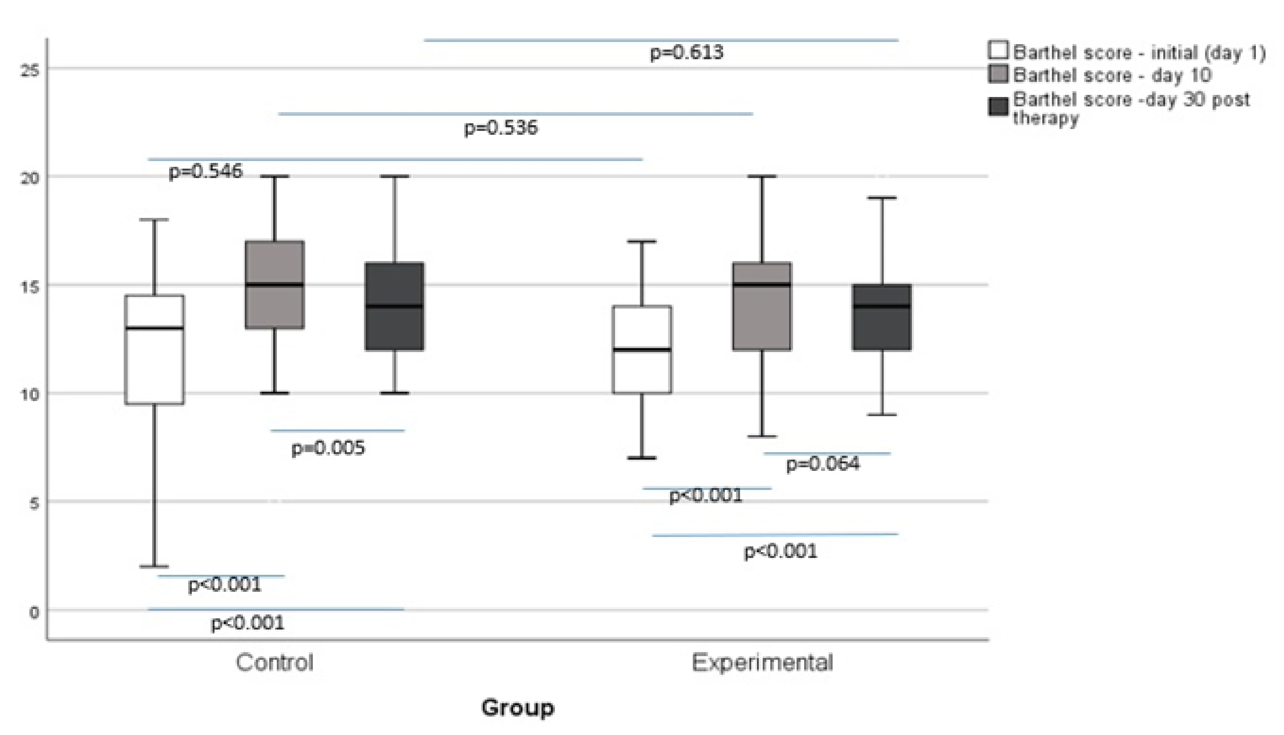 Applsci 12 02125 g002