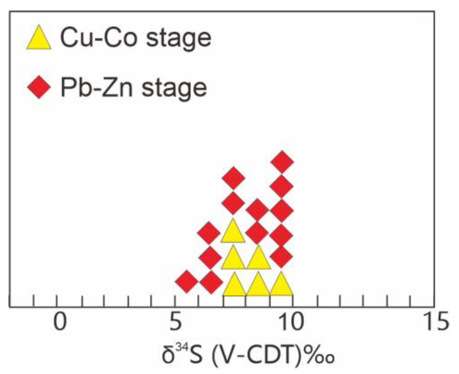 Applsci 12 02129 g006