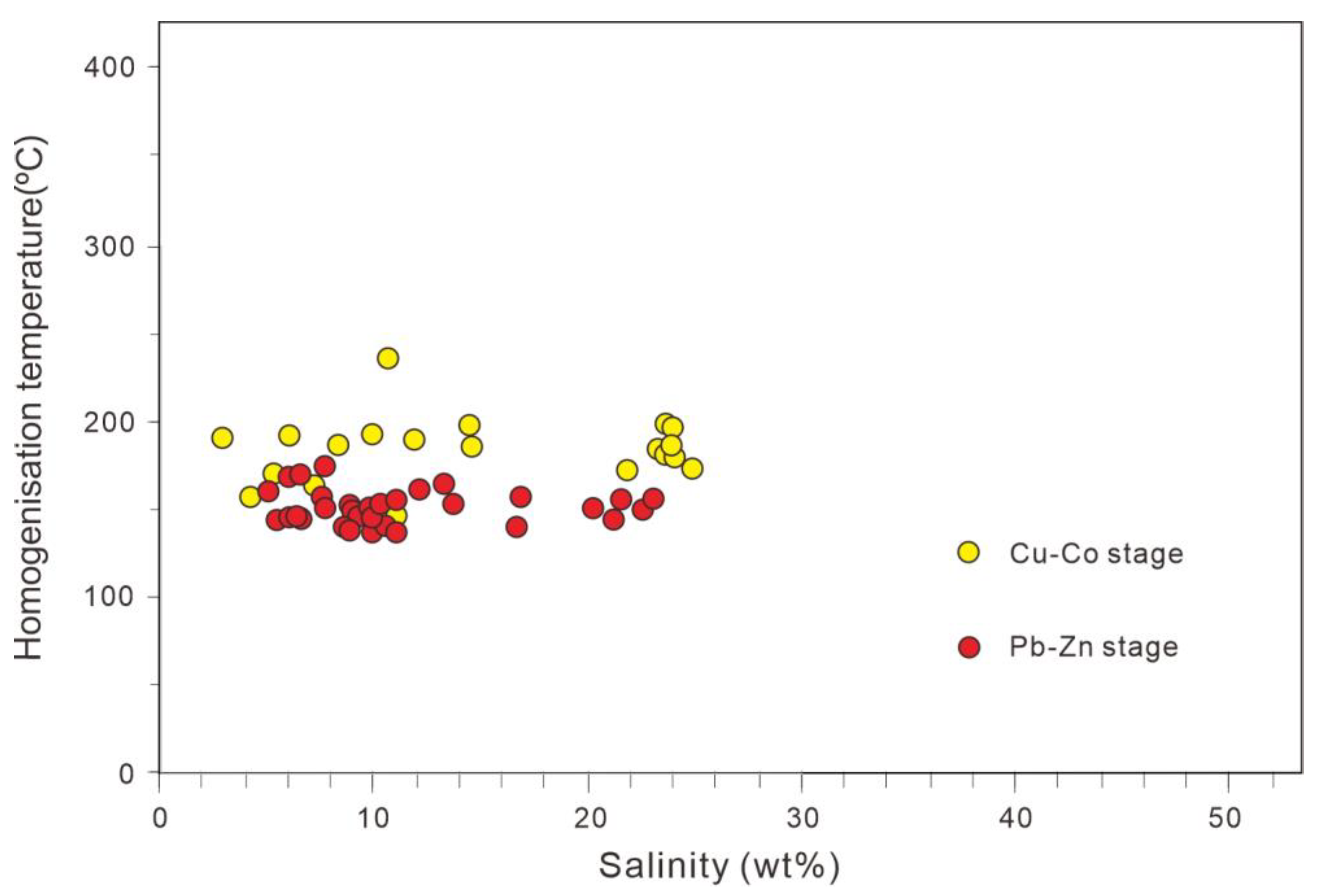 Applsci 12 02129 g007