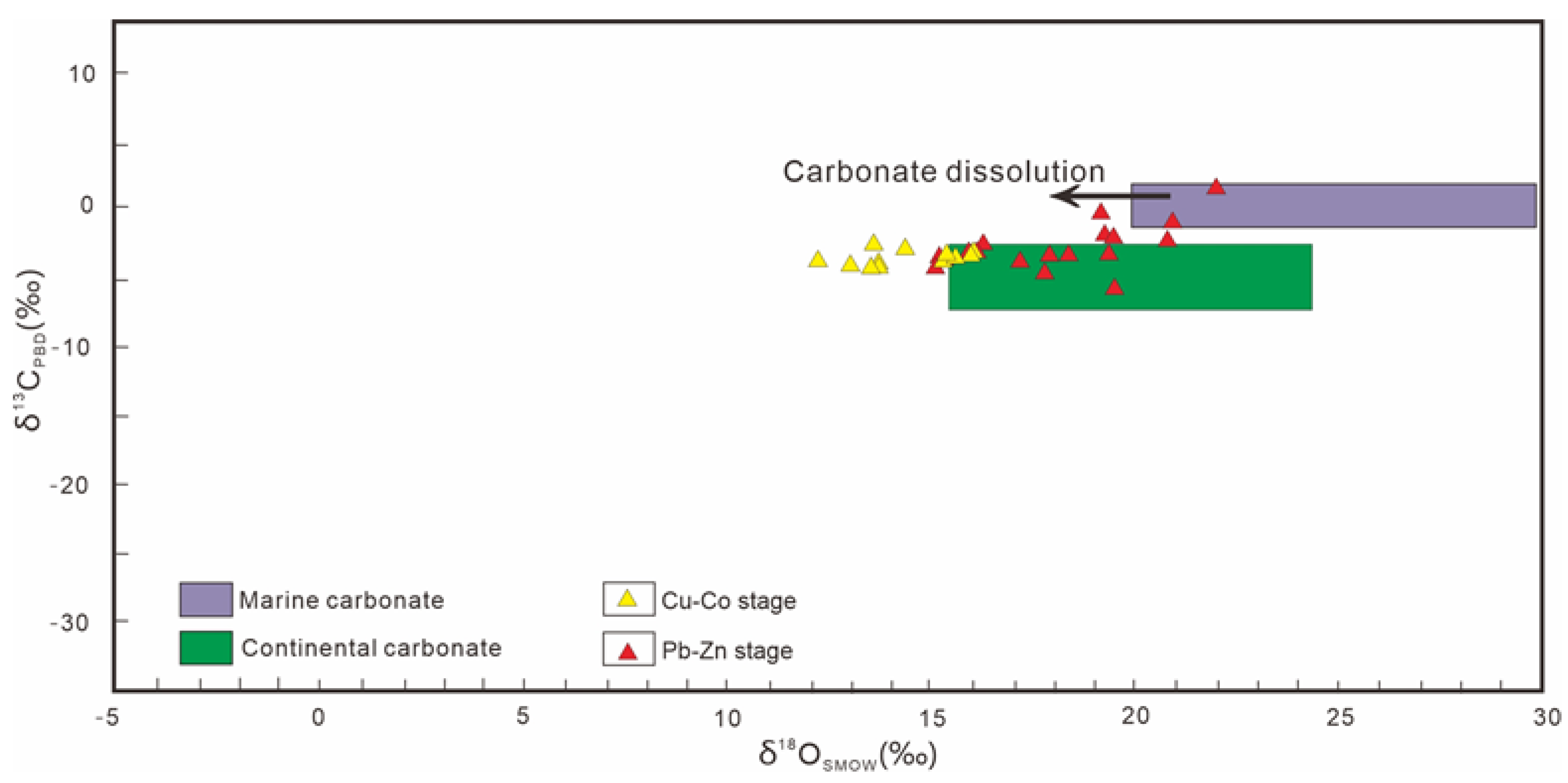 Applsci 12 02129 g008