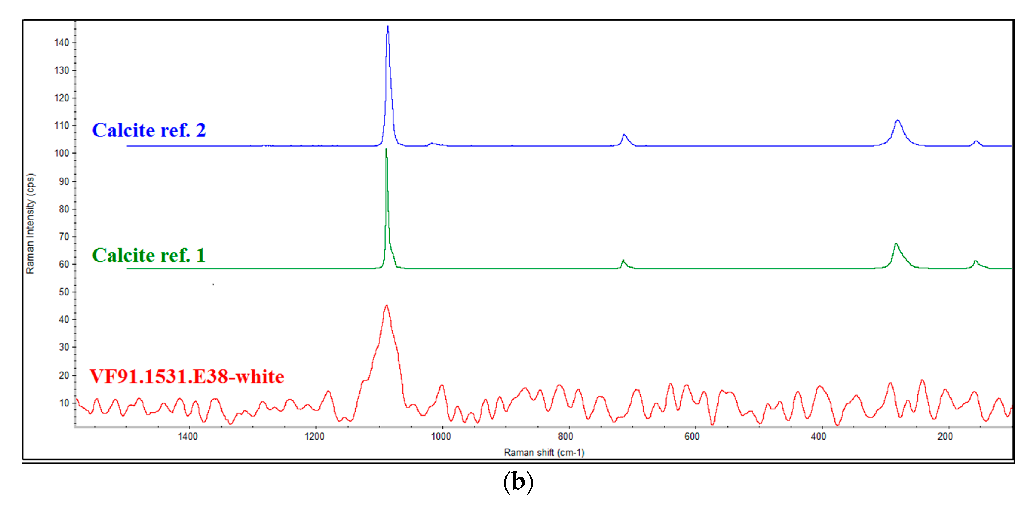 Applsci 12 02130 g005b