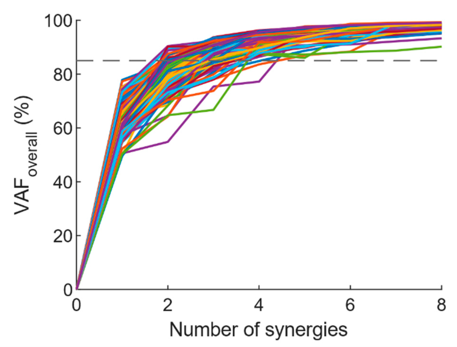 Applsci 12 02135 g003