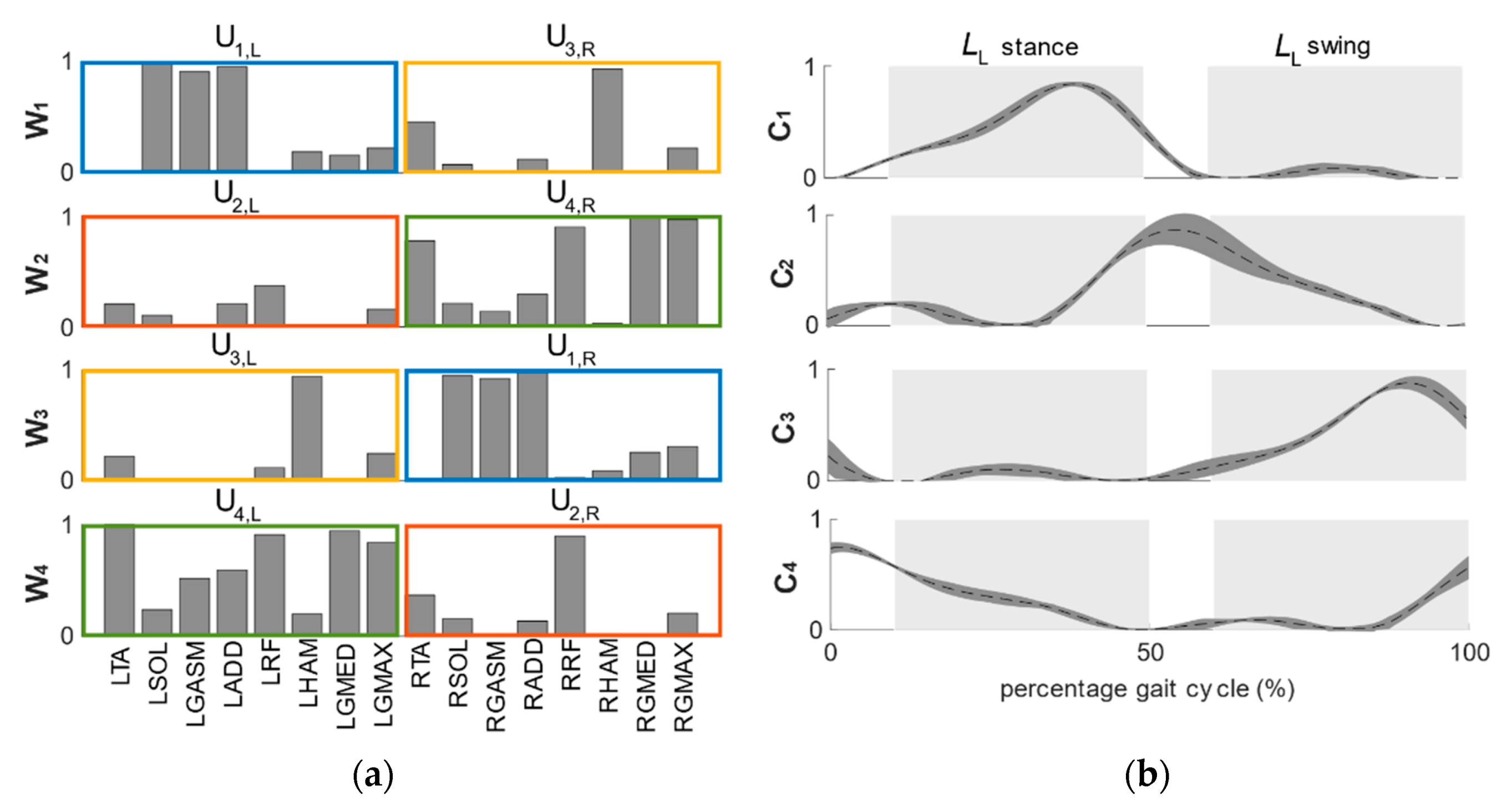 Applsci 12 02135 g004