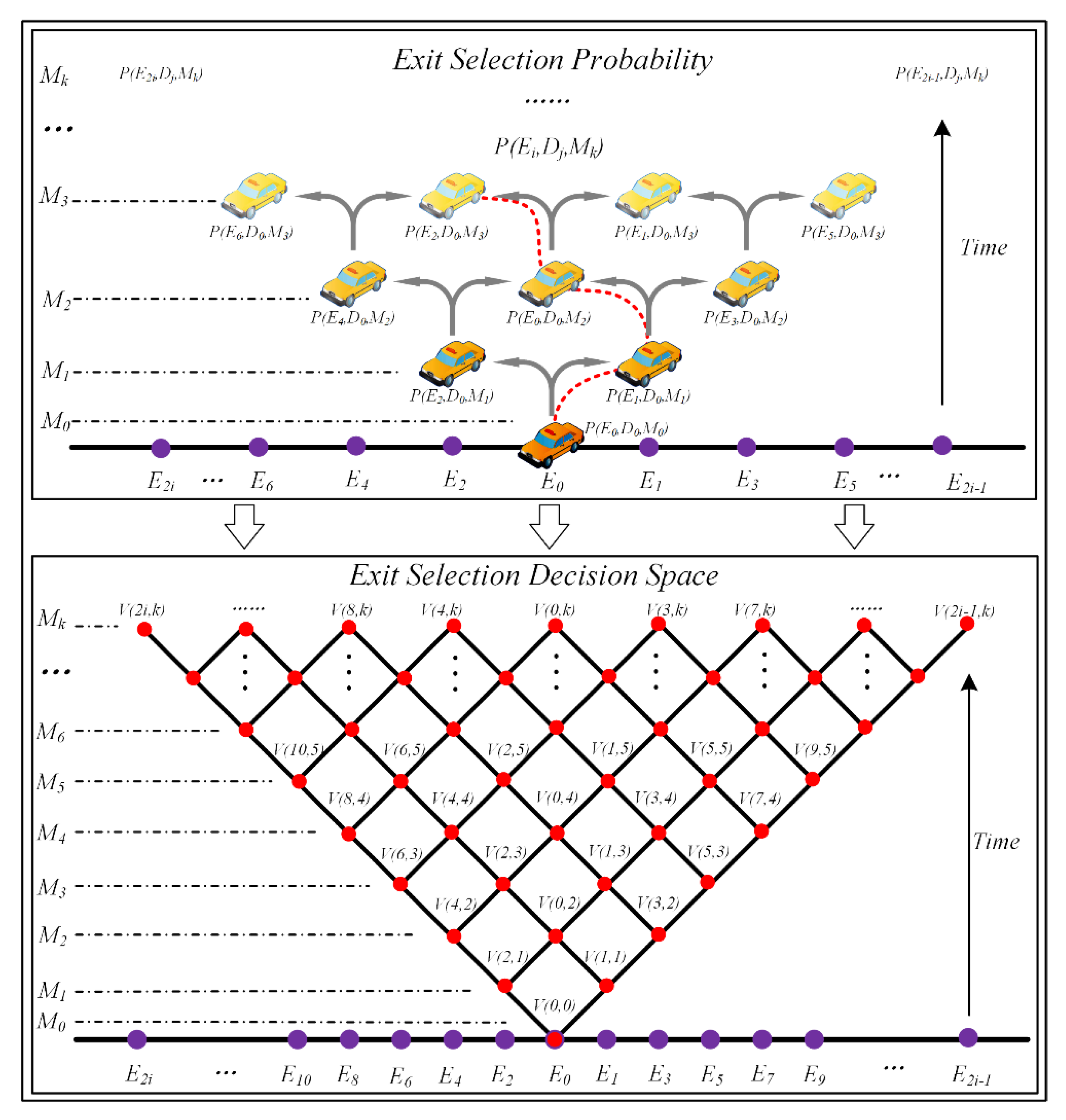 Applsci 12 02139 g001