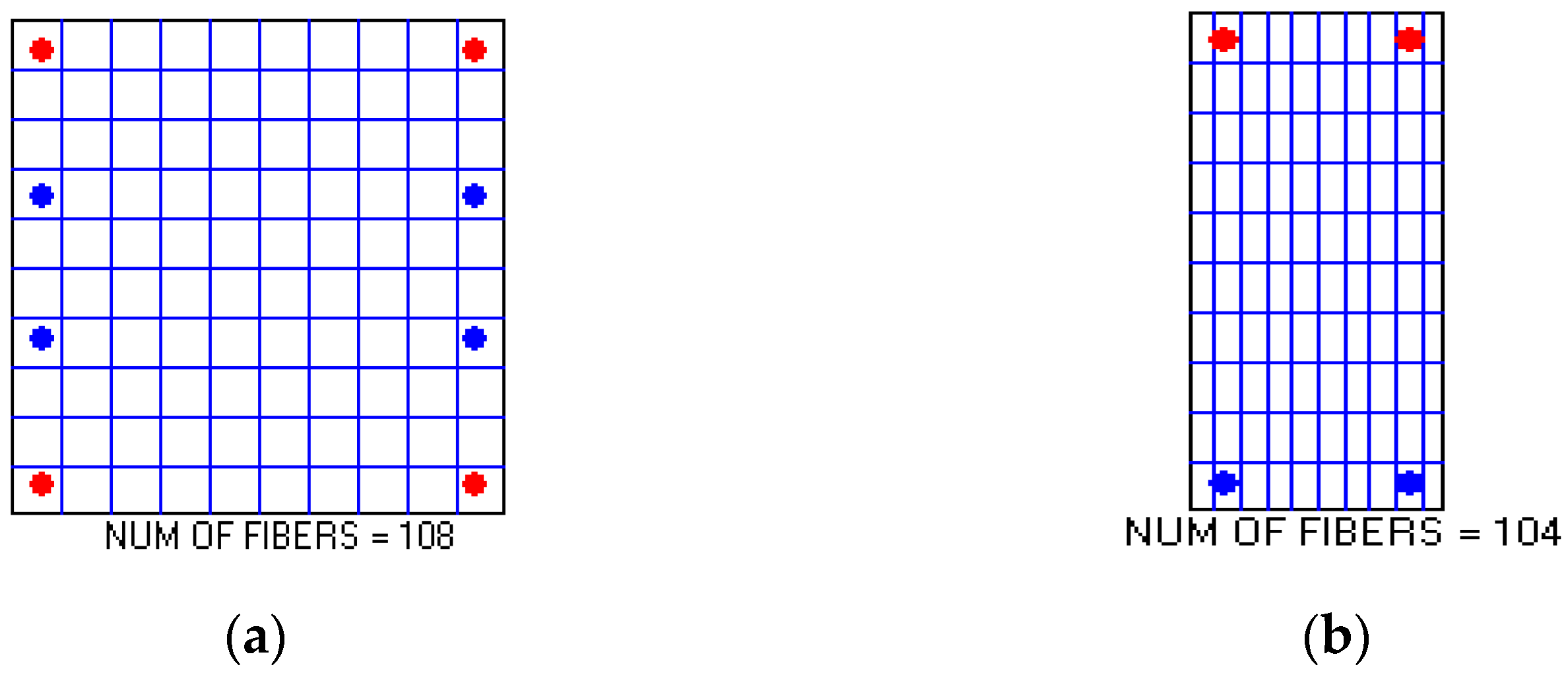 Applsci 12 02151 g004