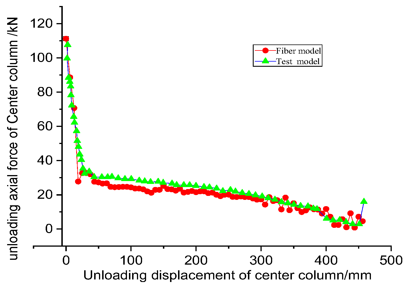 Applsci 12 02151 g005