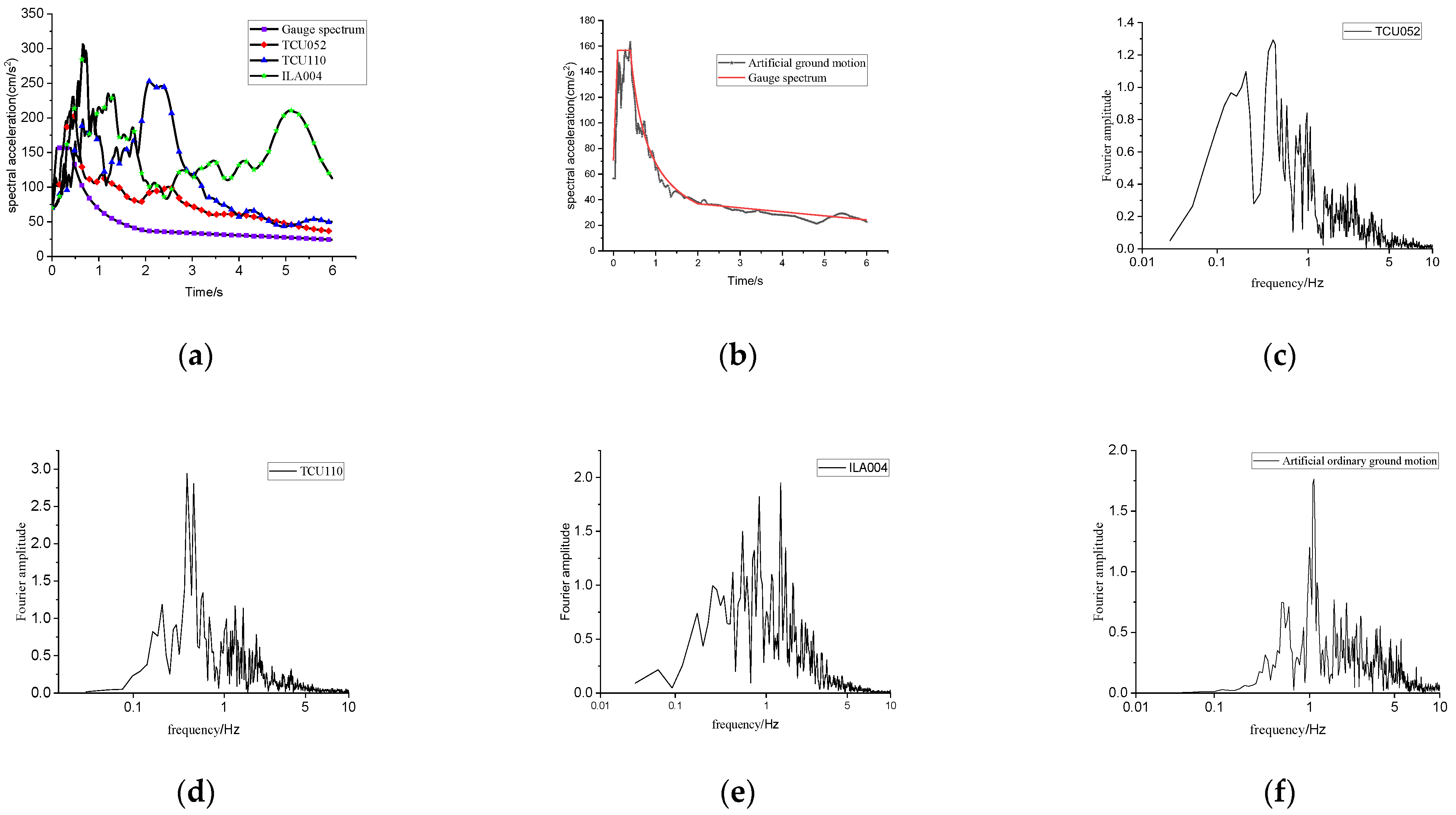Applsci 12 02151 g011