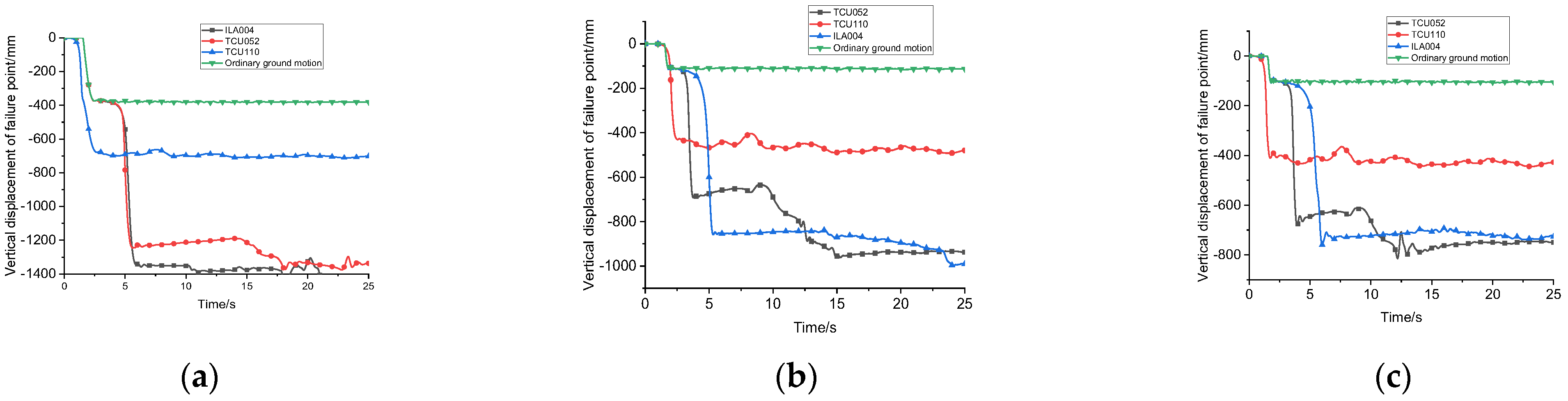 Applsci 12 02151 g017