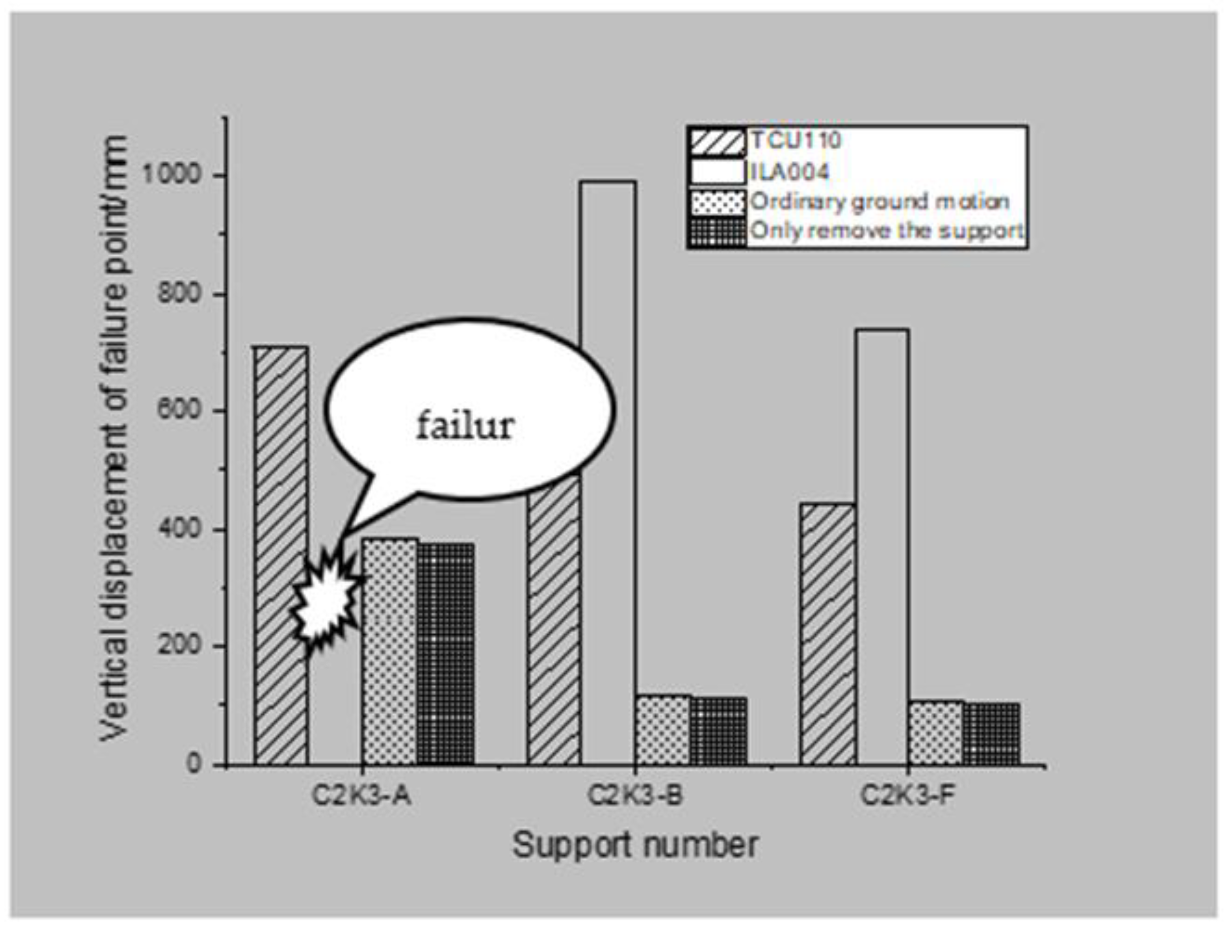 Applsci 12 02151 g018