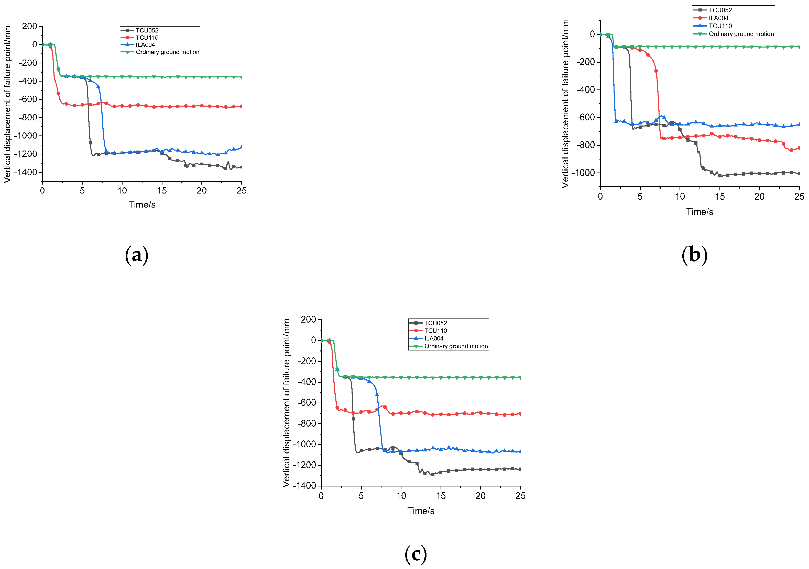 Applsci 12 02151 g019