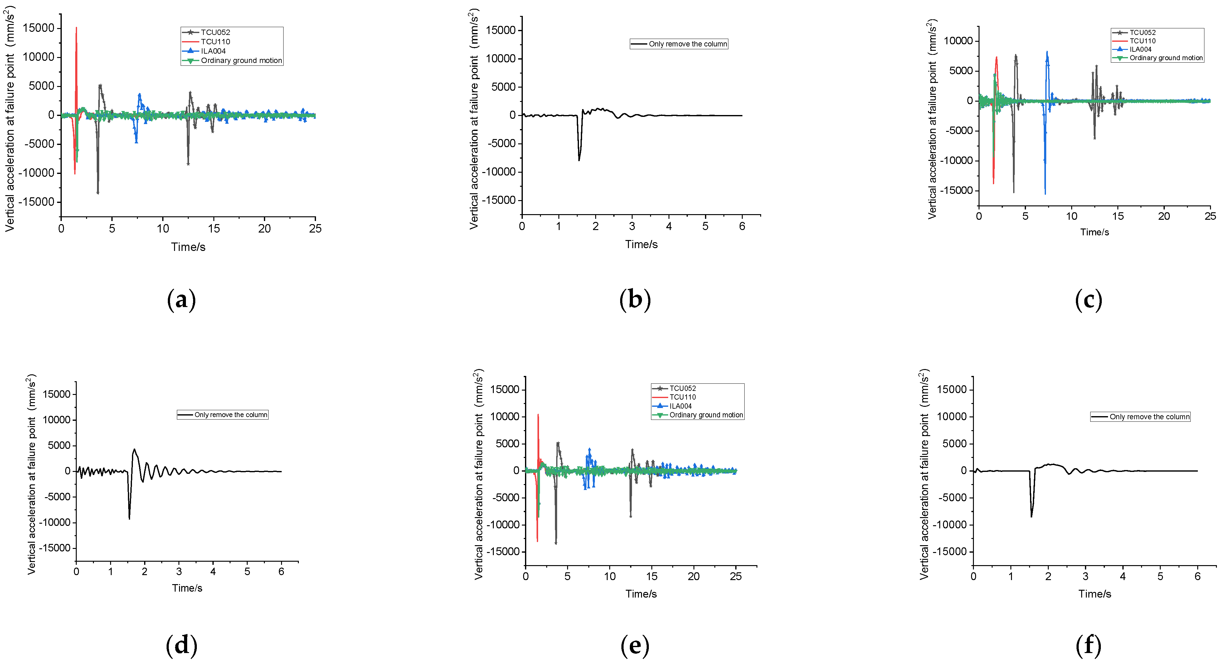 Applsci 12 02151 g020