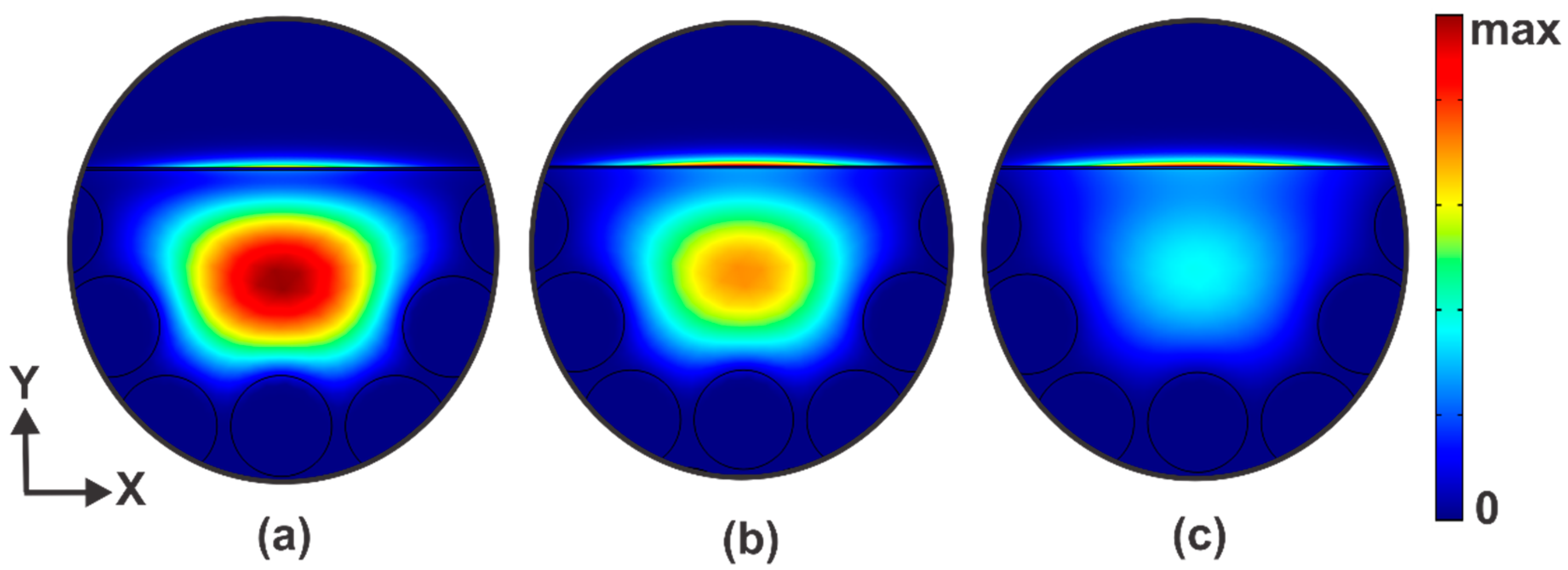 Applsci 12 02153 g004