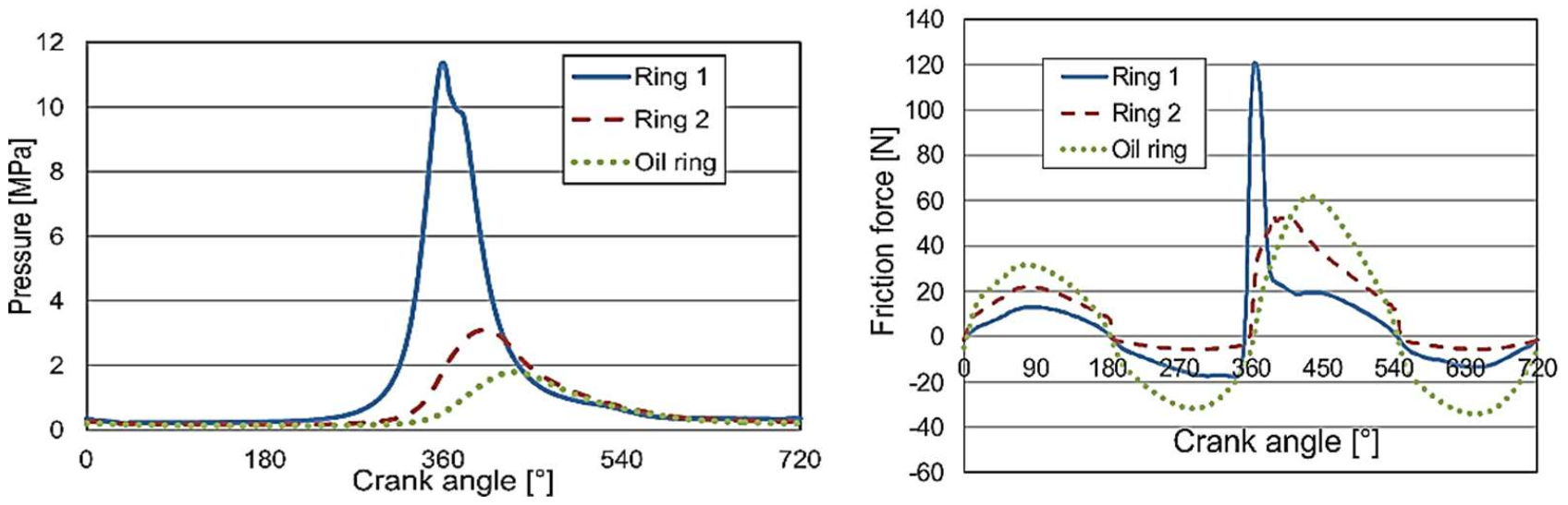 Applsci 12 02155 g001