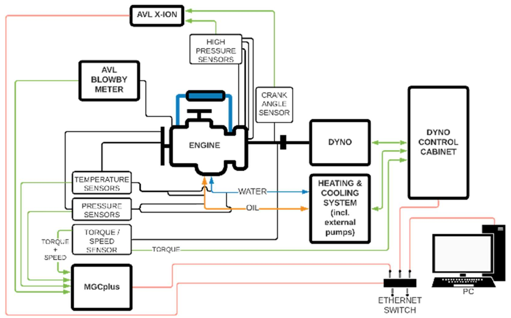 Applsci 12 02155 g012