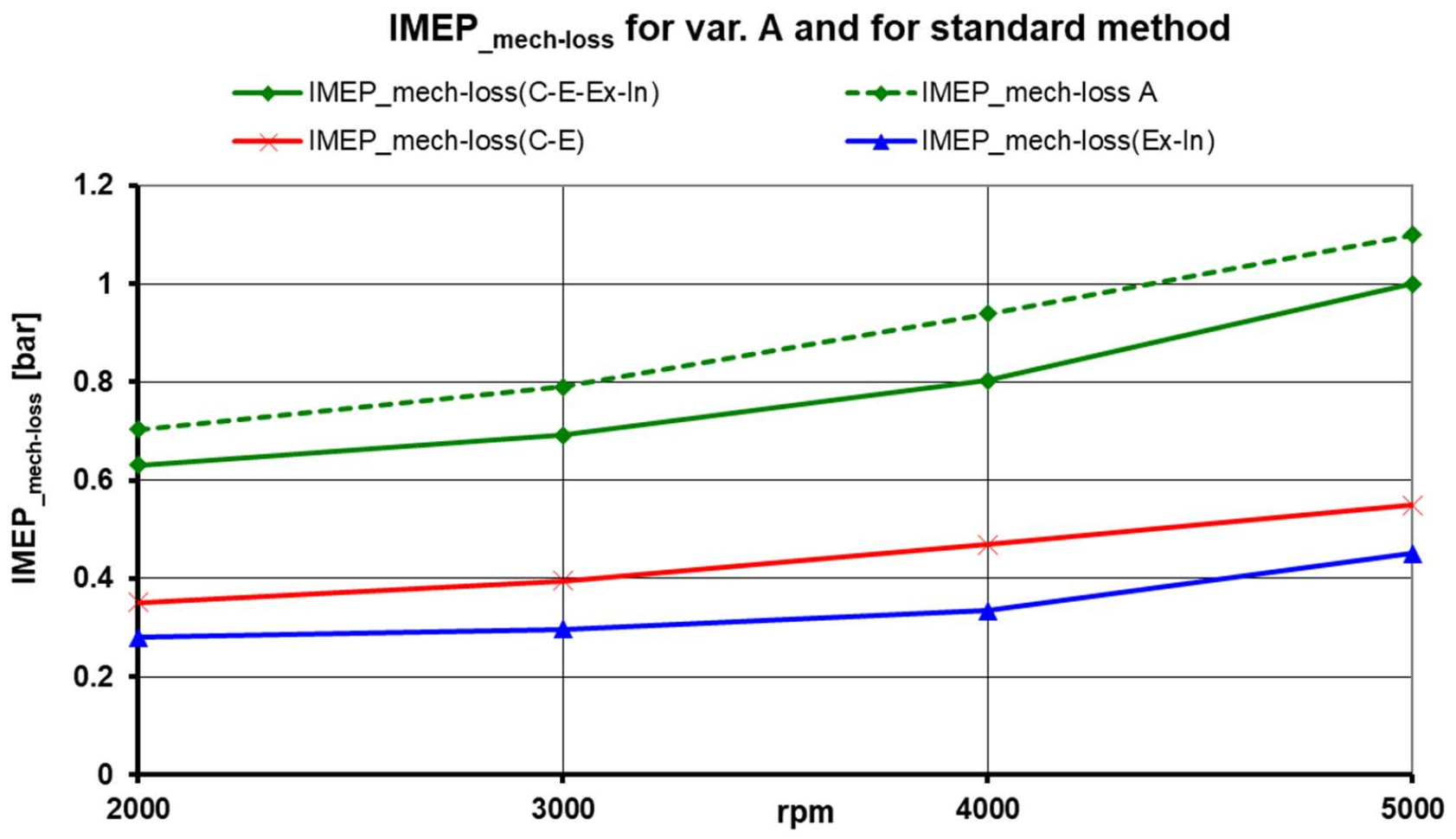 Applsci 12 02155 g015