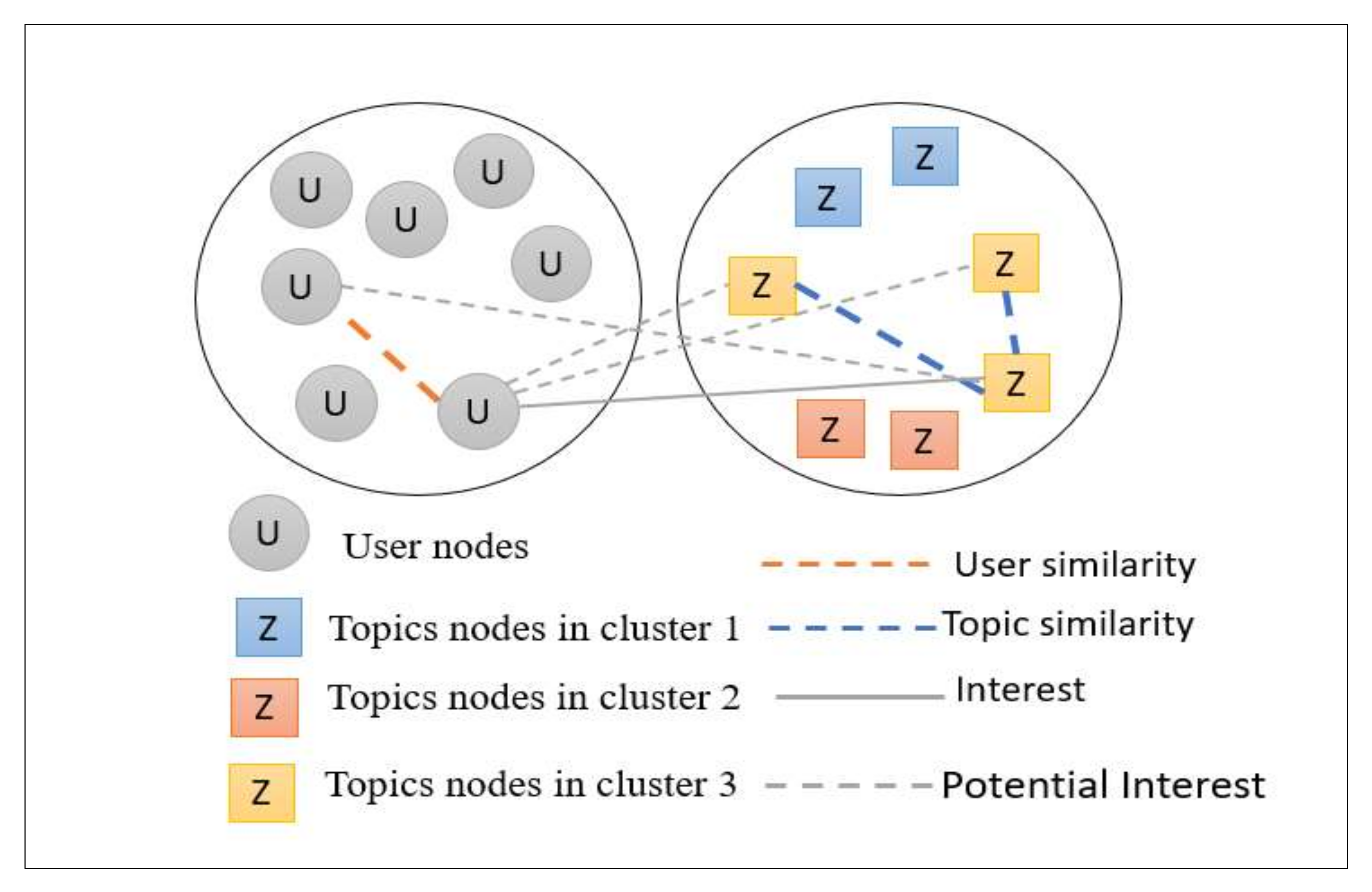 Applsci 12 02157 g005