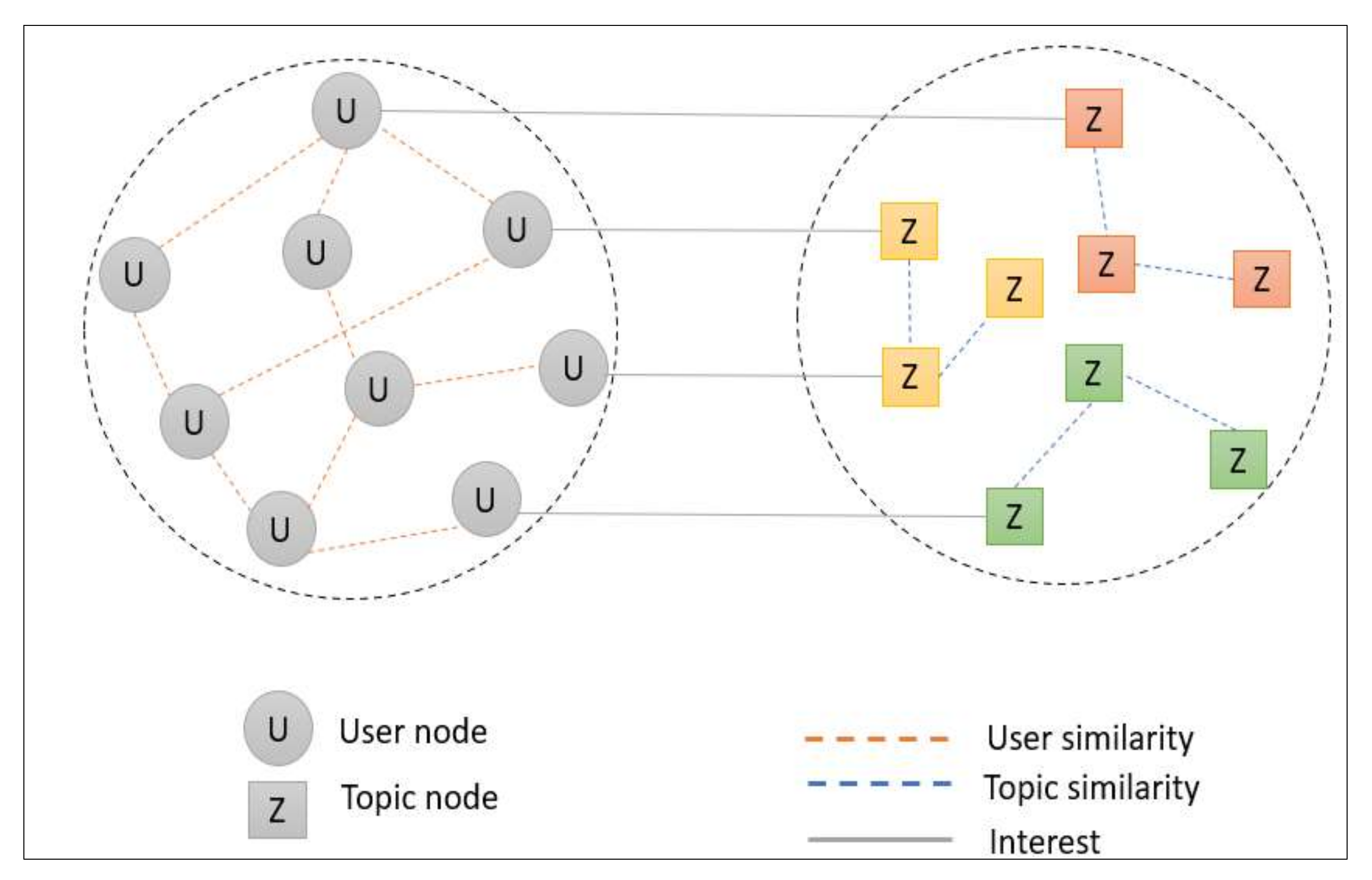 Applsci 12 02157 g006