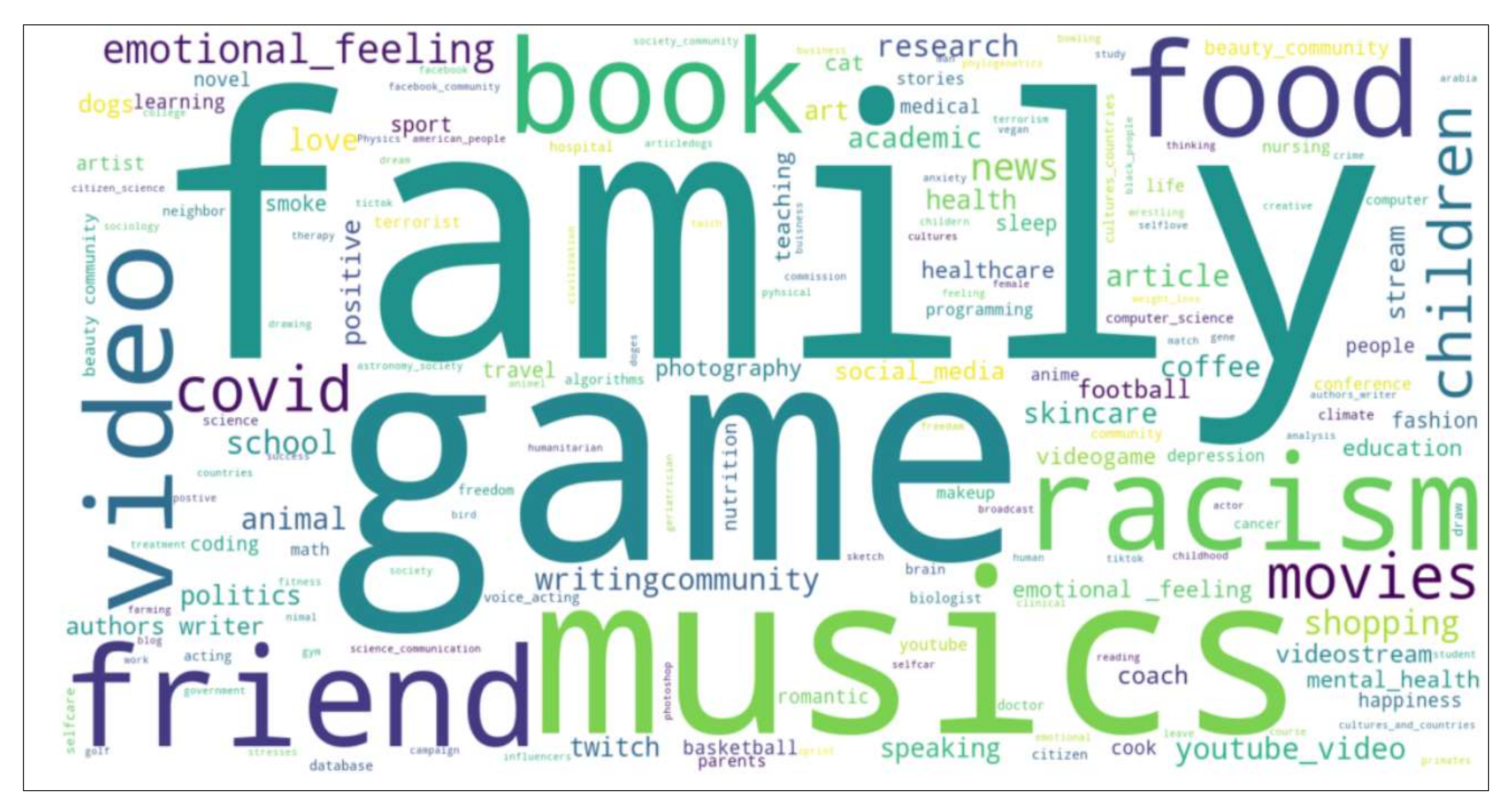 Applsci 12 02157 g008