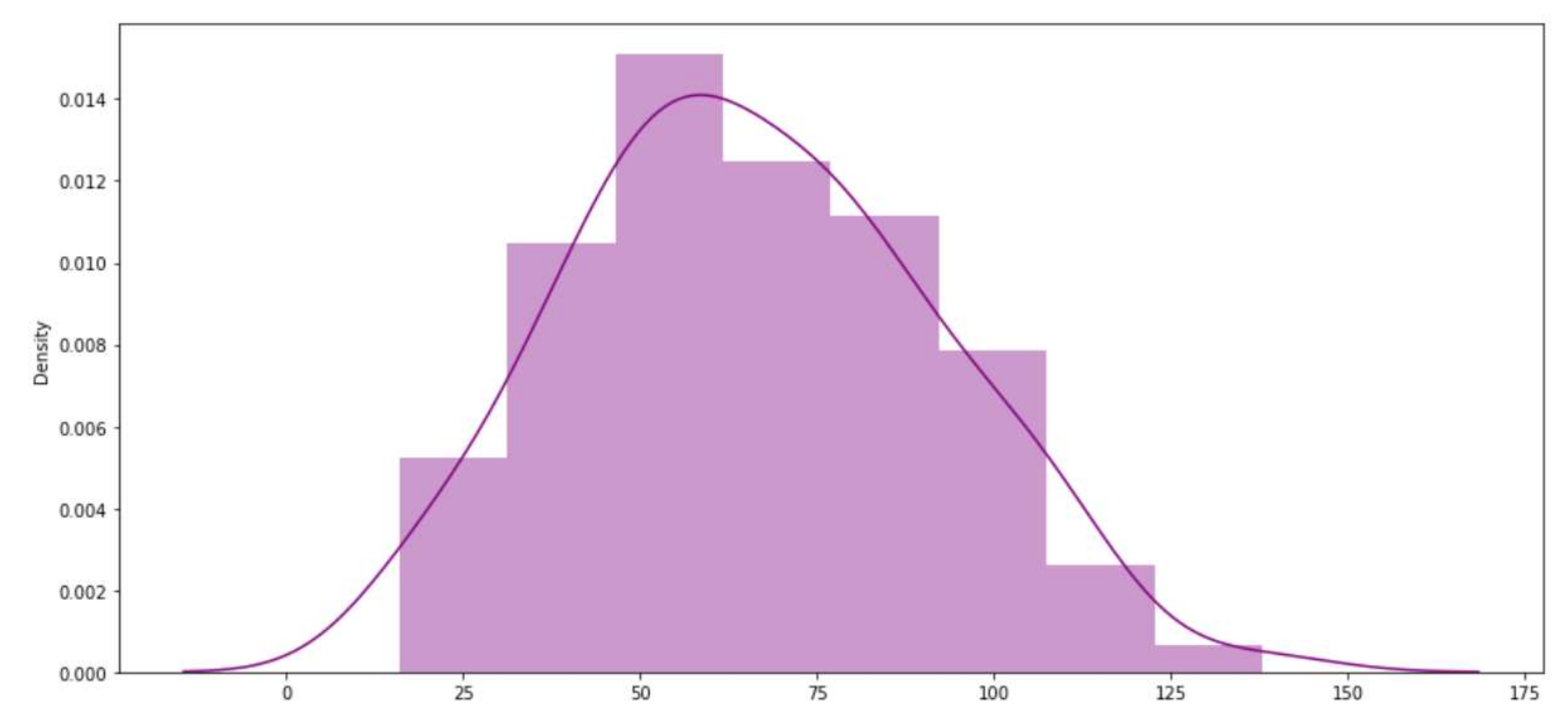 Applsci 12 02157 g009