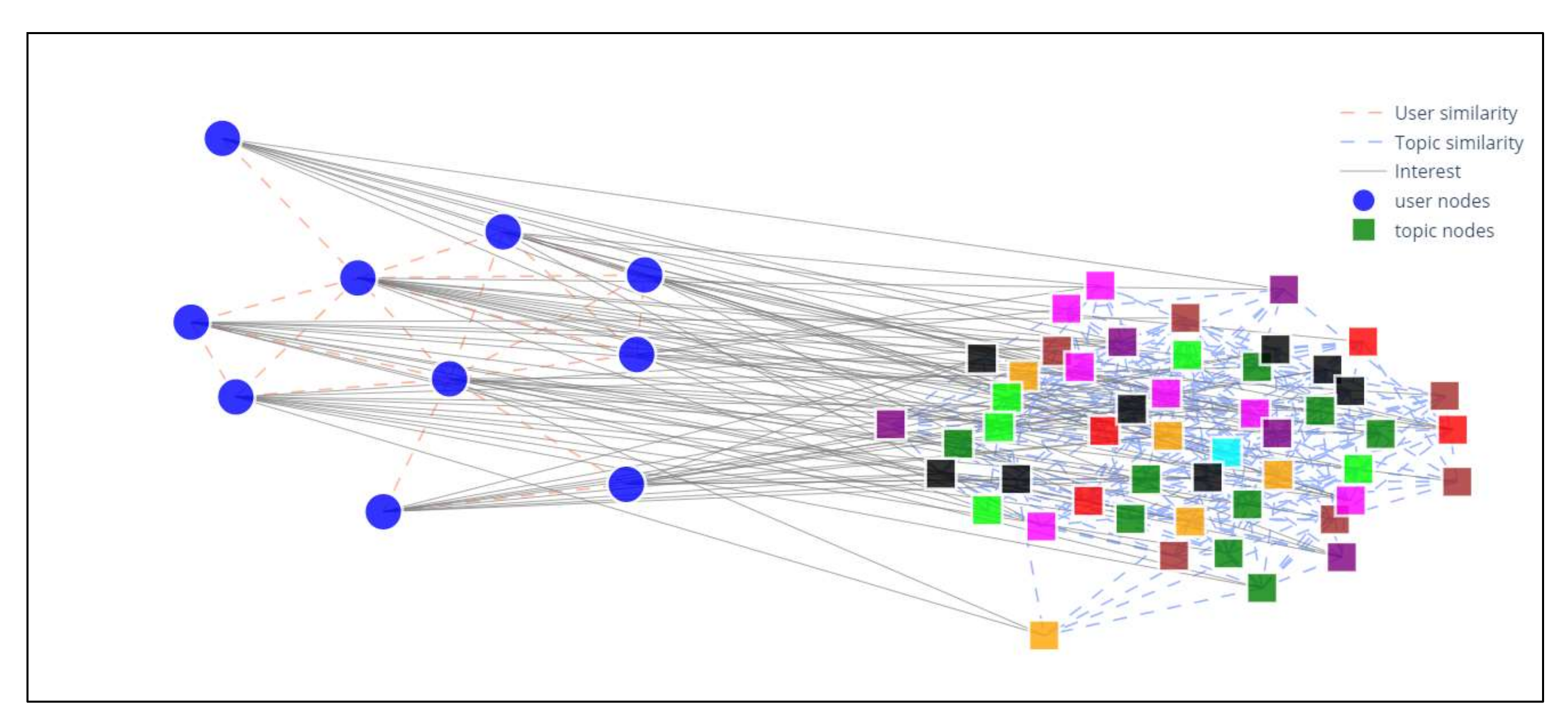 Applsci 12 02157 g011
