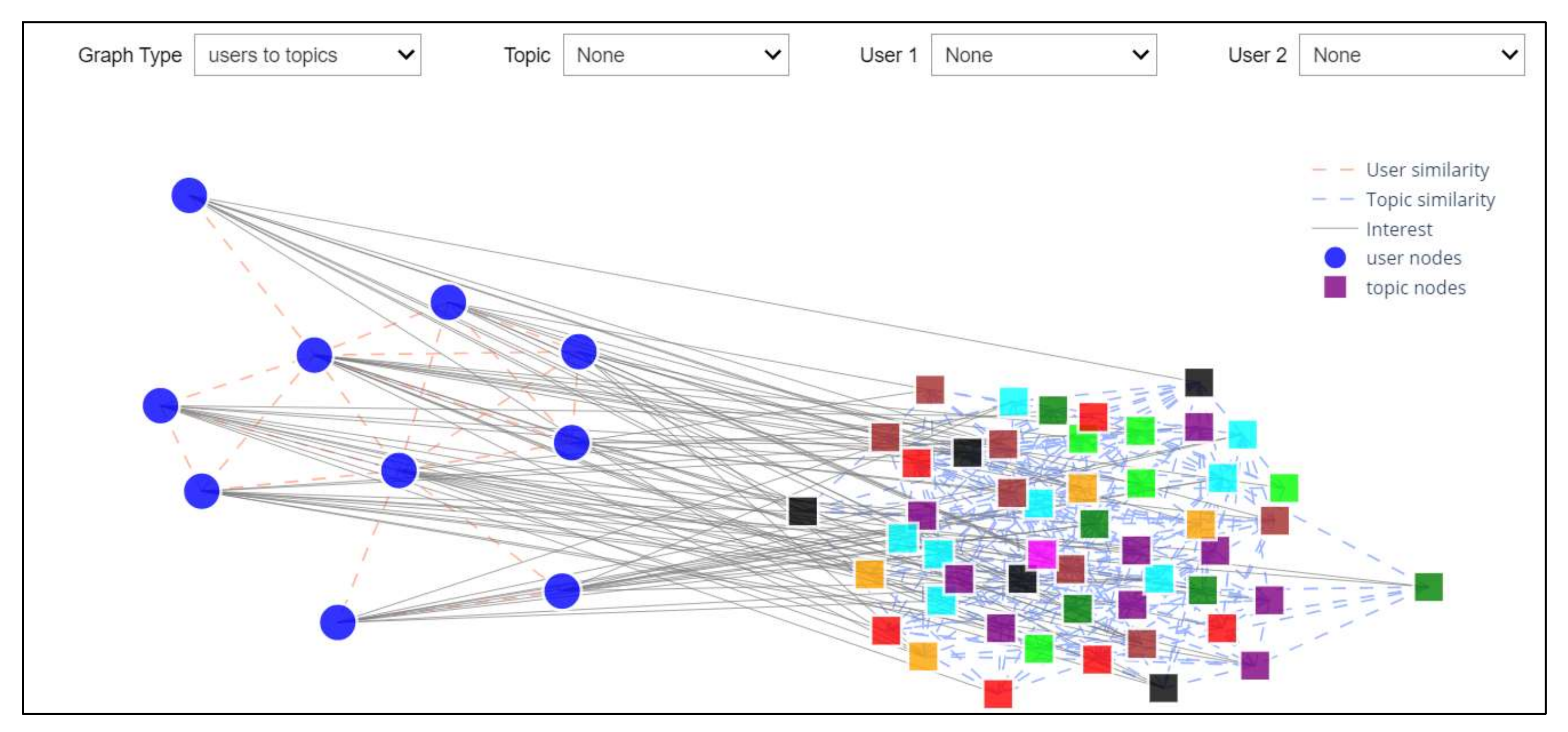 Applsci 12 02157 g012