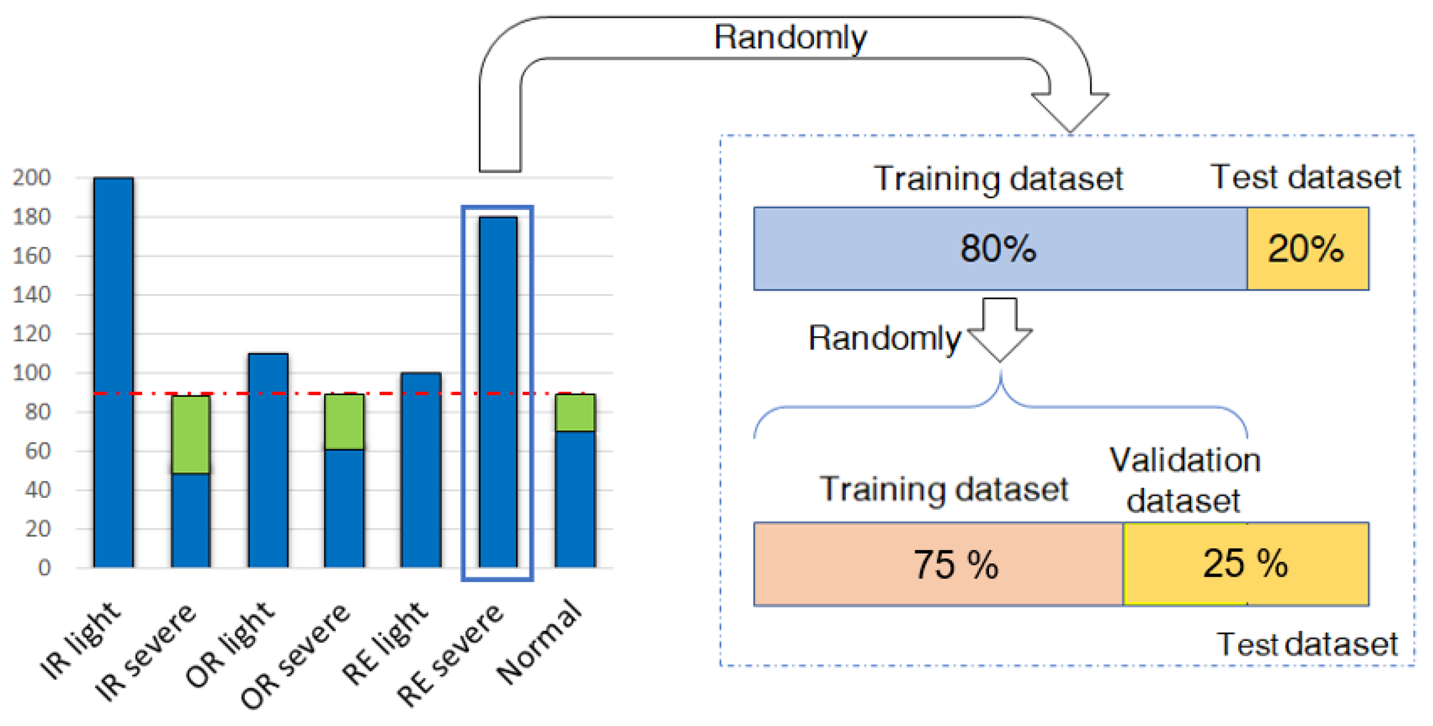 Applsci 12 02158 g001