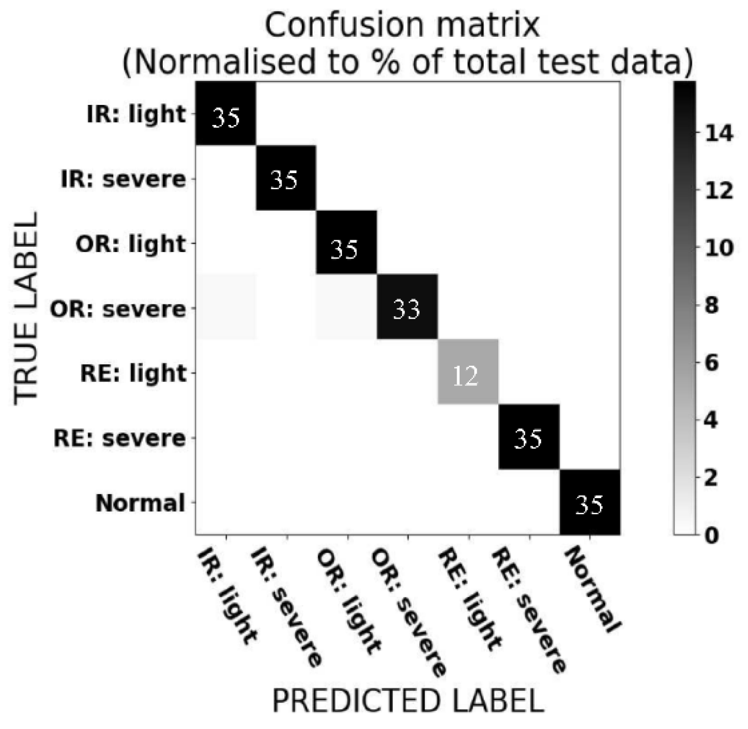 Applsci 12 02158 g006