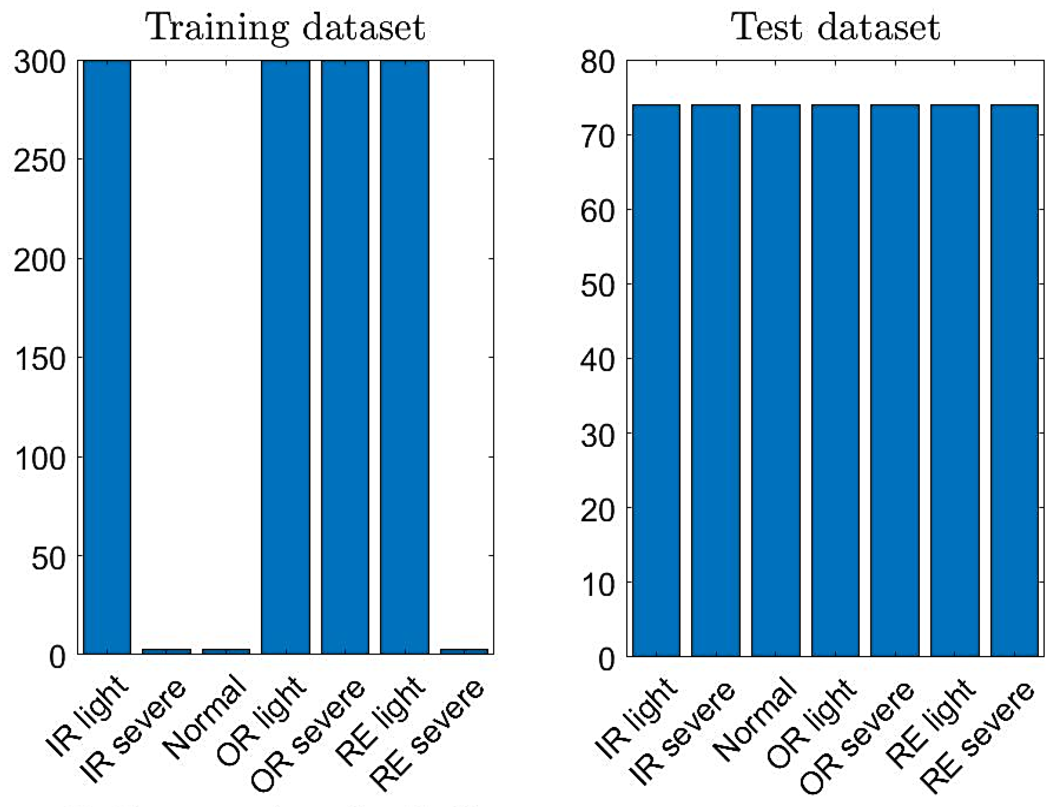 Applsci 12 02158 g009