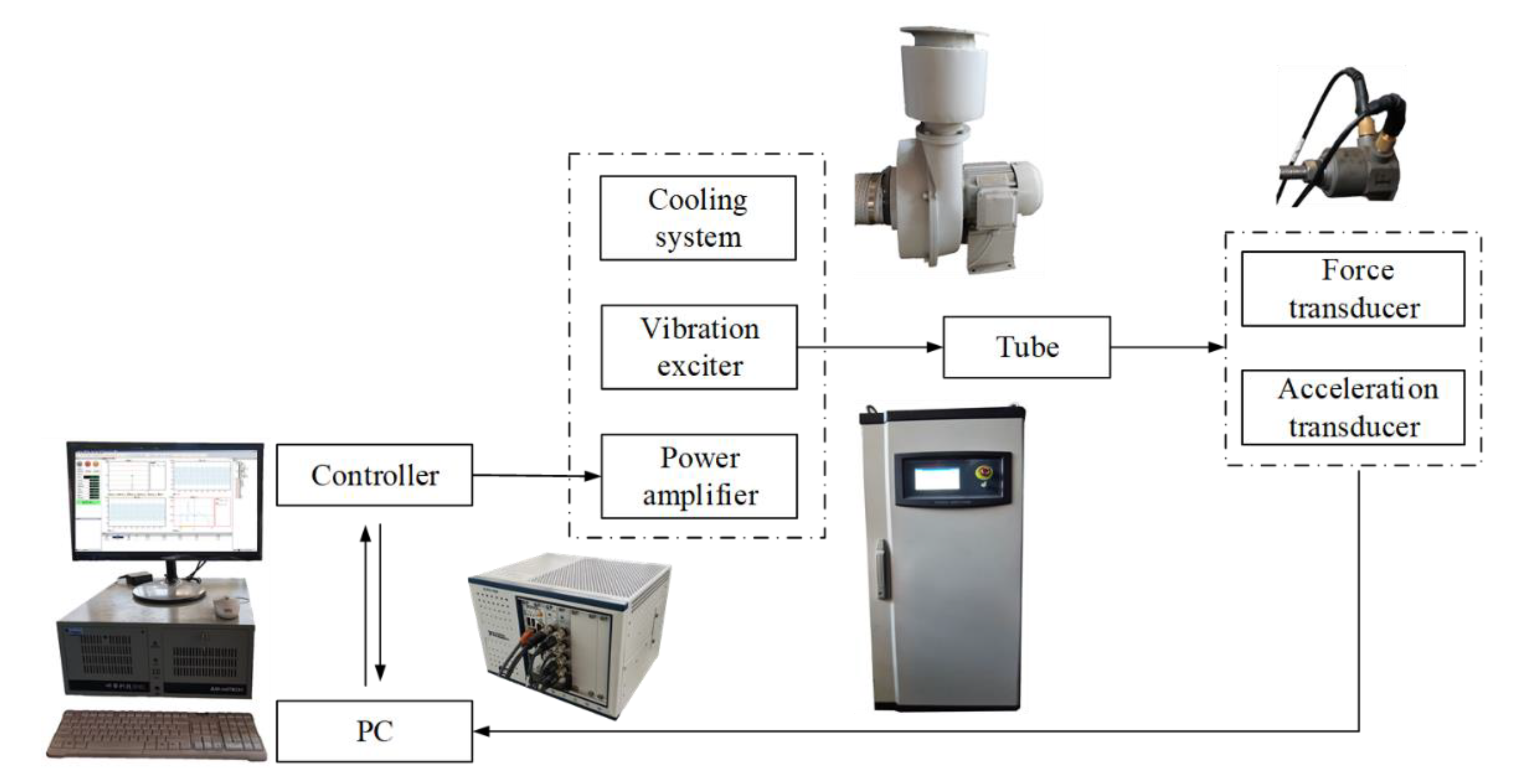 Applsci 12 02163 g003