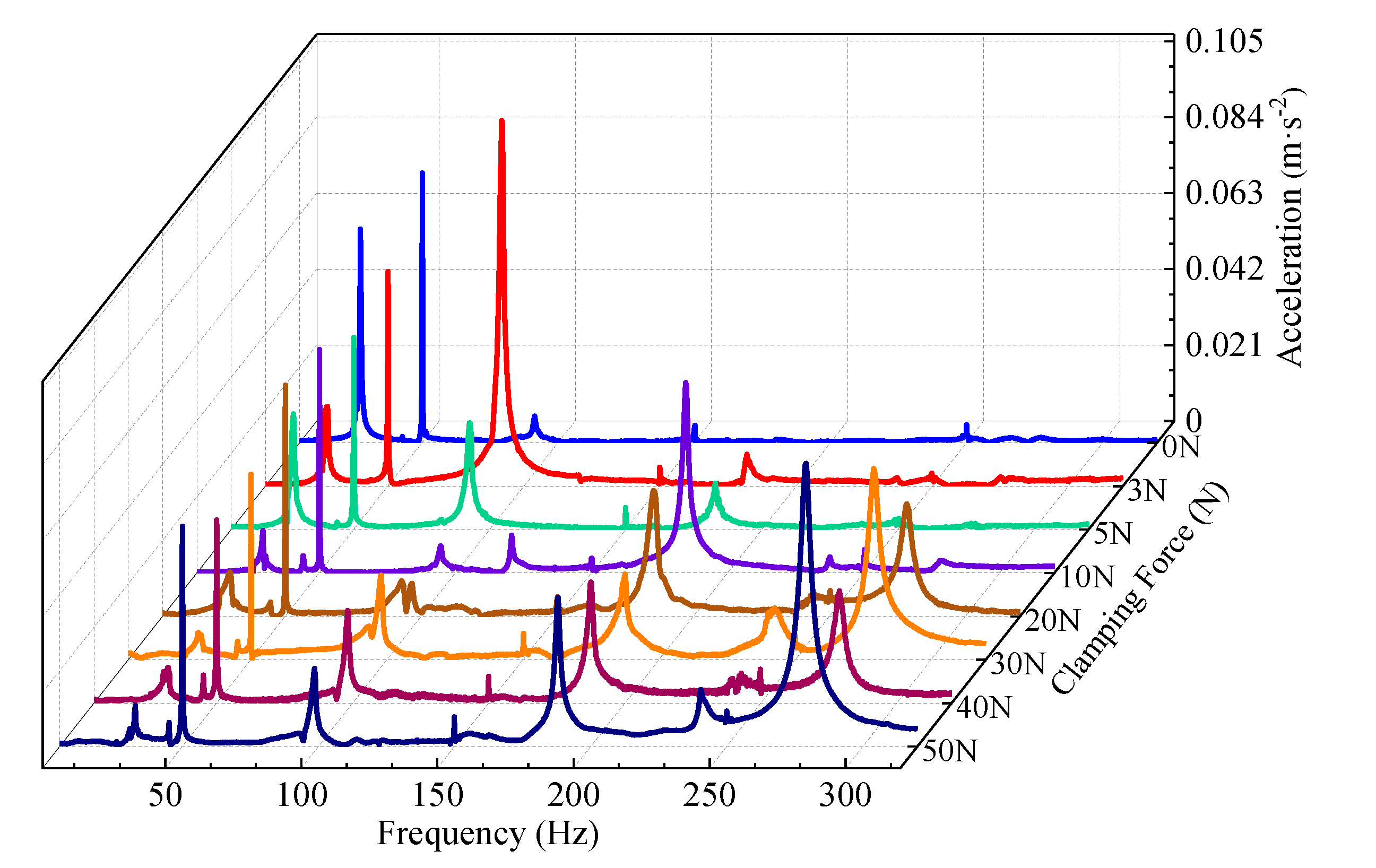 Applsci 12 02163 g007