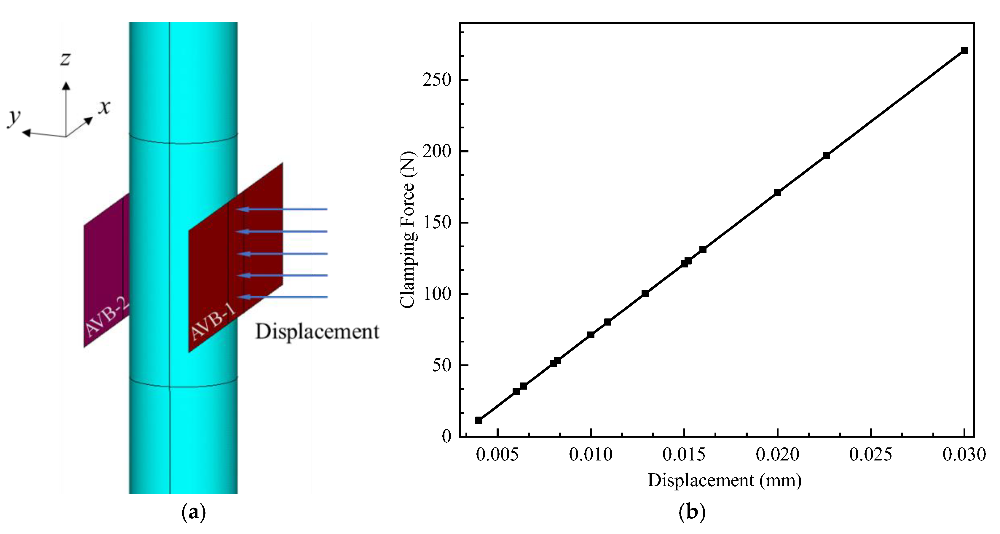 Applsci 12 02163 g008