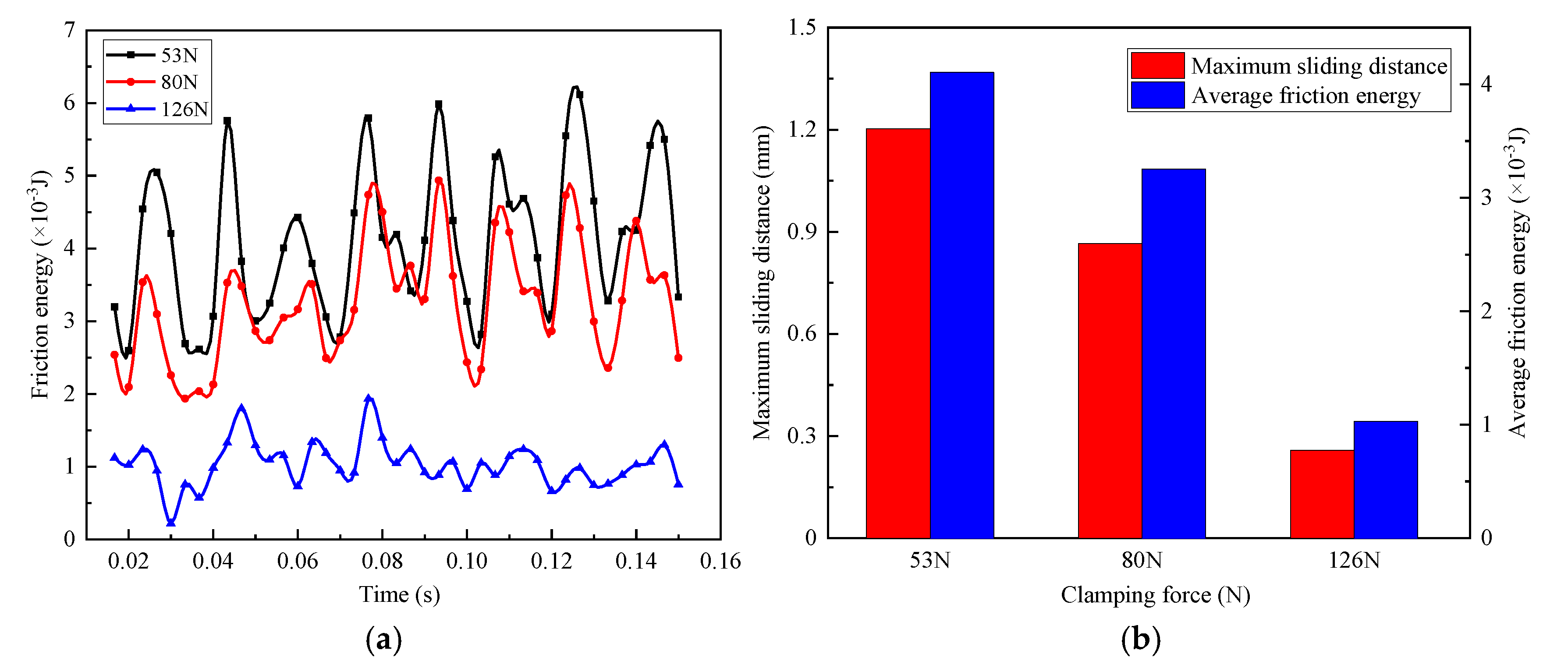 Applsci 12 02163 g009