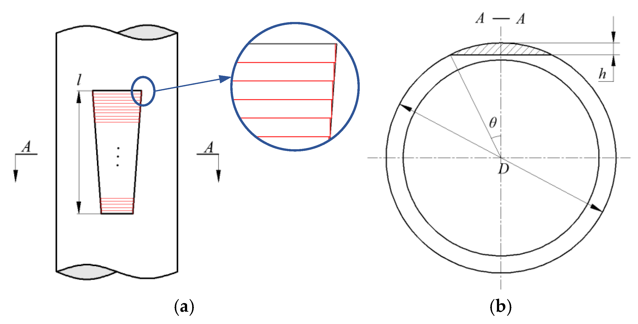 Applsci 12 02163 g010