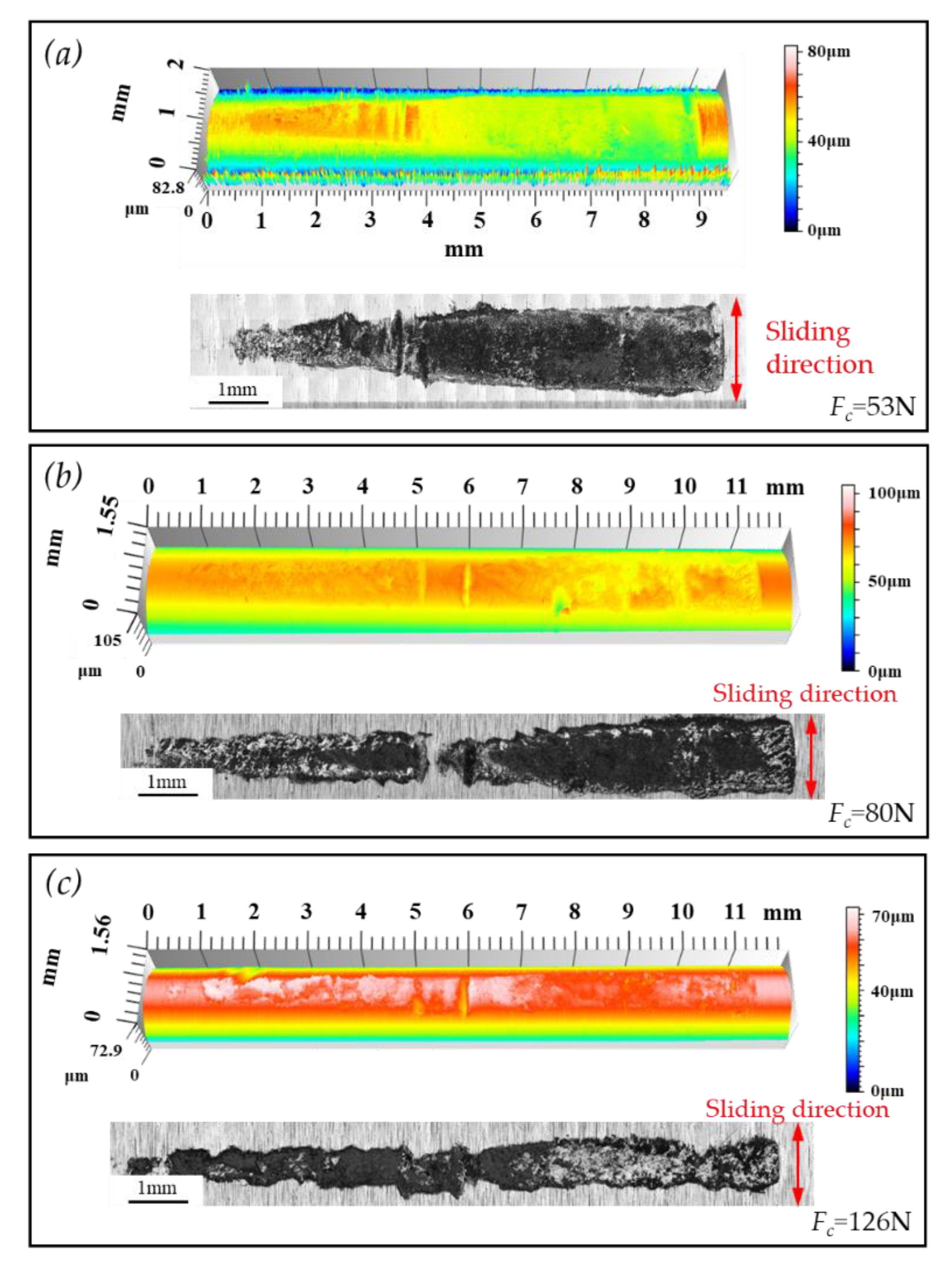 Applsci 12 02163 g011