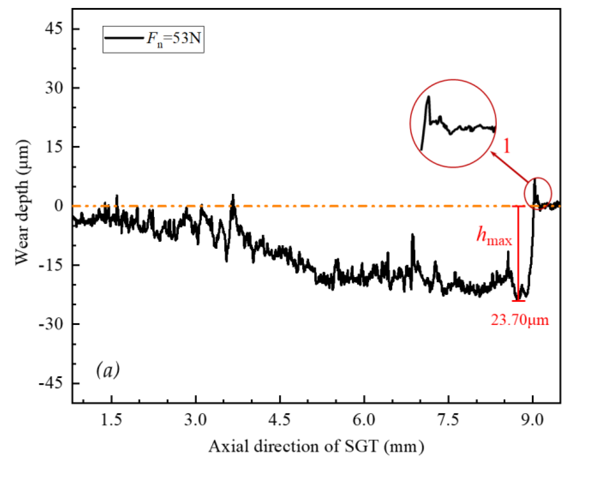 Applsci 12 02163 g012a