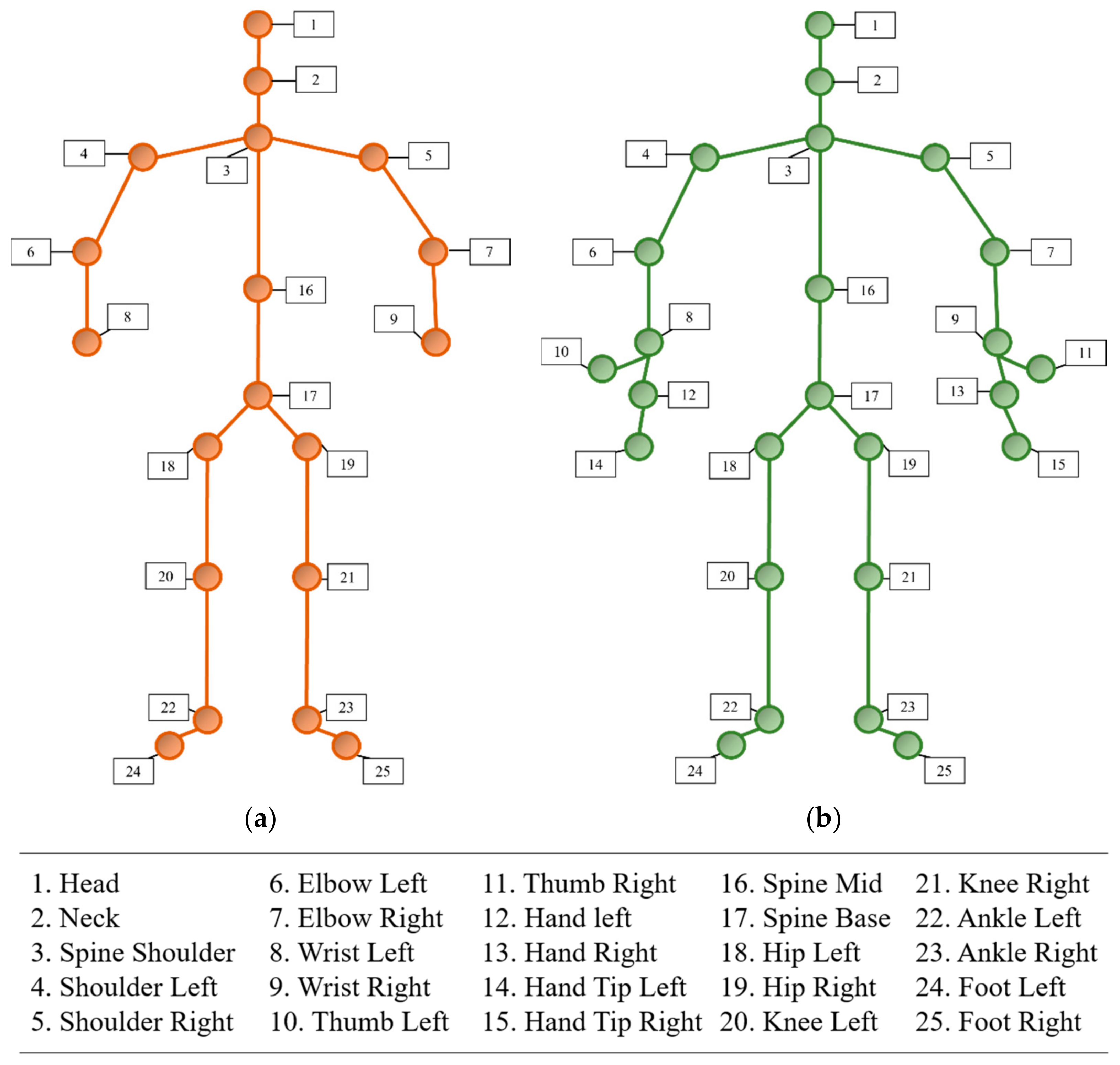Applsci 12 02168 g003