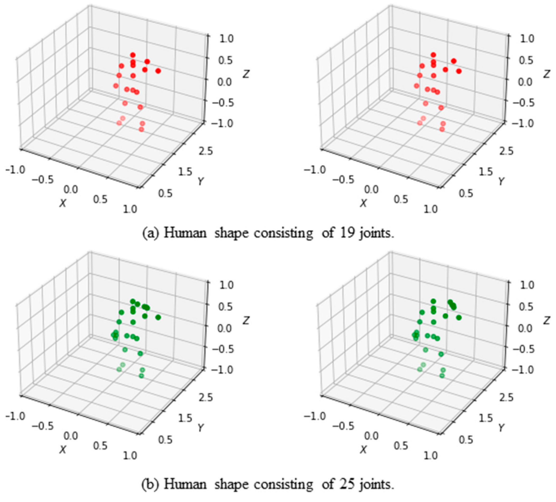Applsci 12 02168 g004