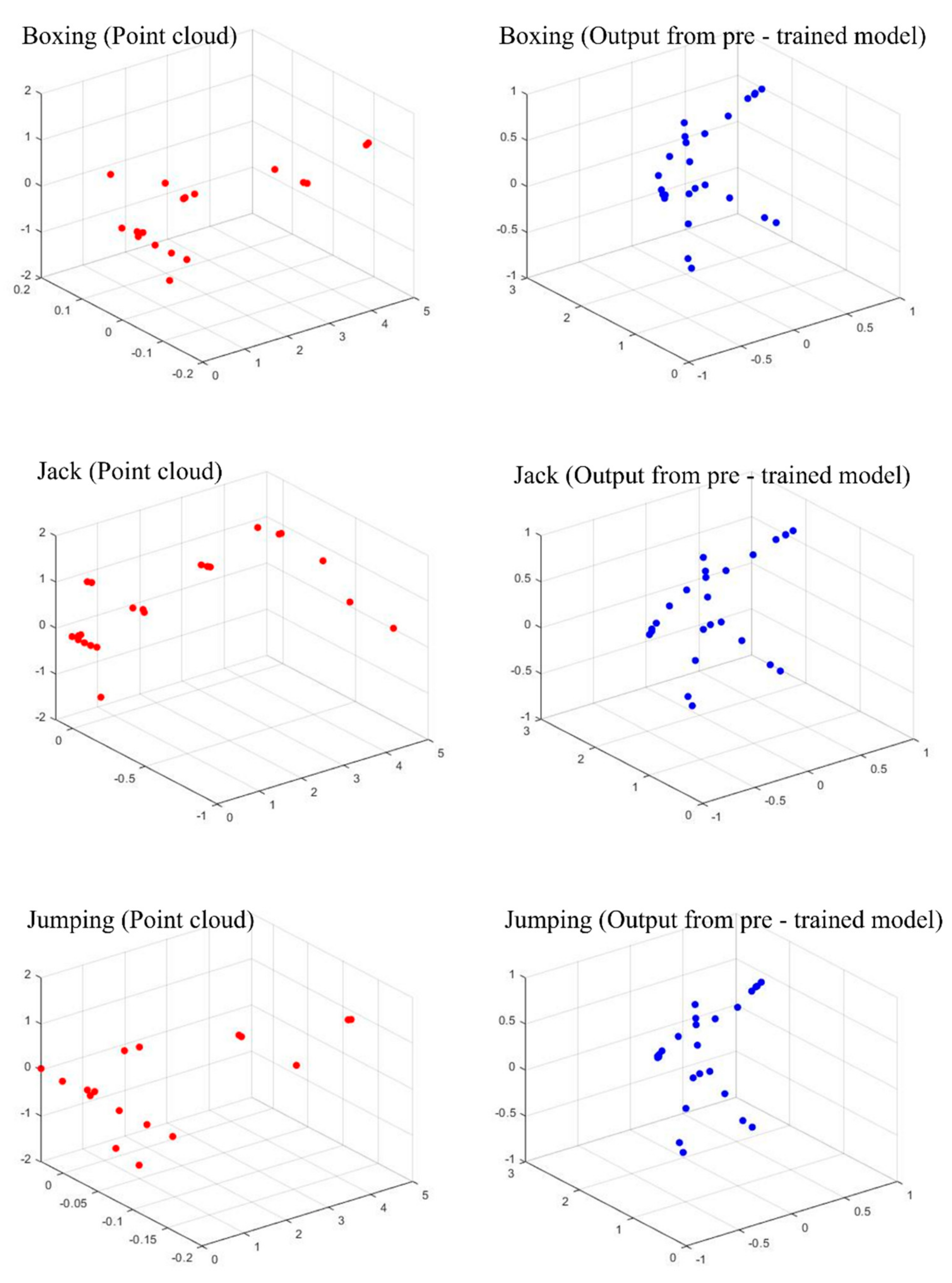 Applsci 12 02168 g005a