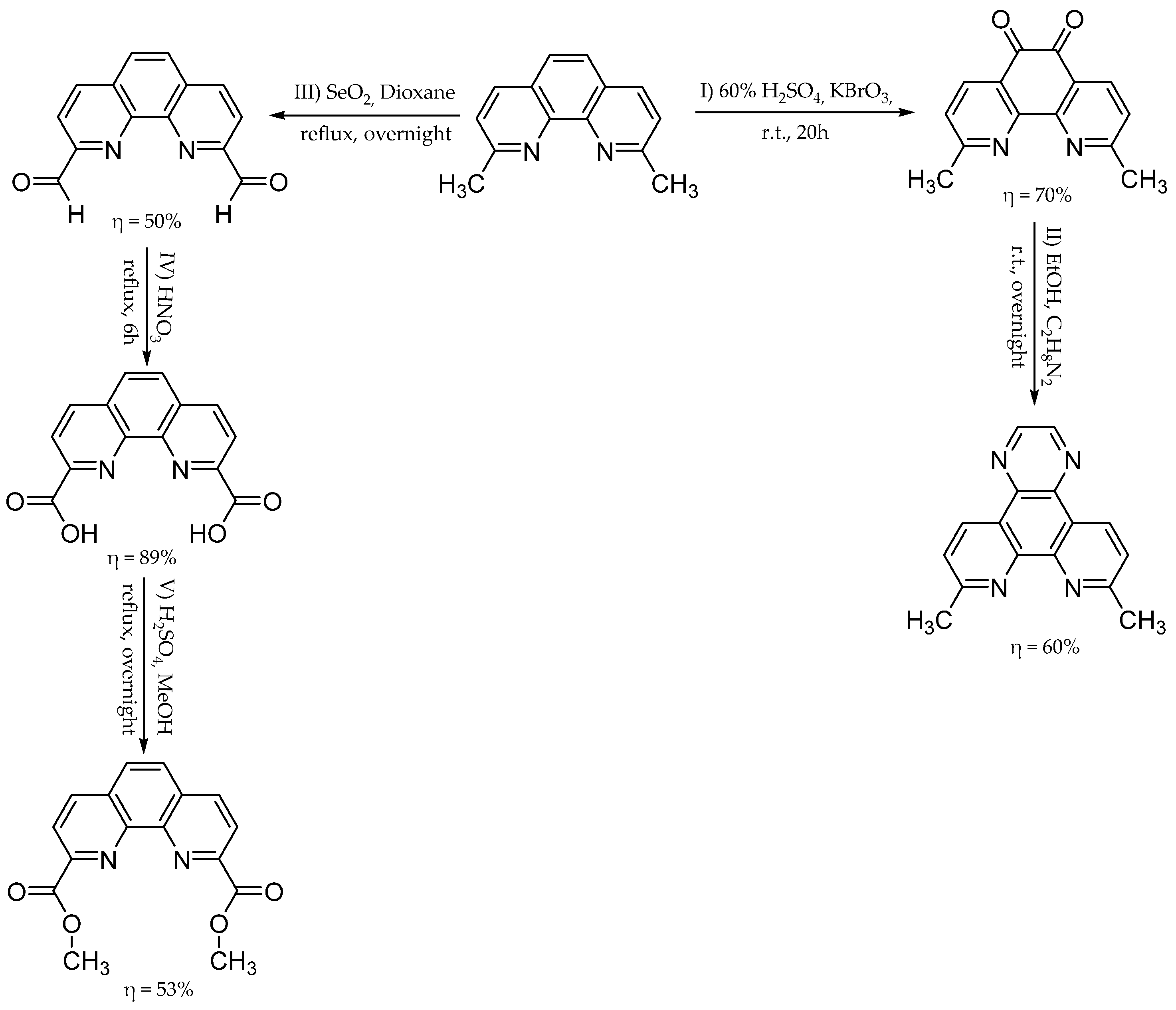 Applsci 12 02170 sch002