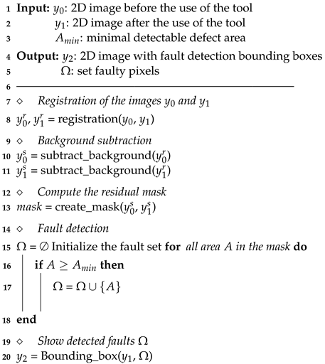 Applsci 12 02175 i001 Applsci 12 02175 i001