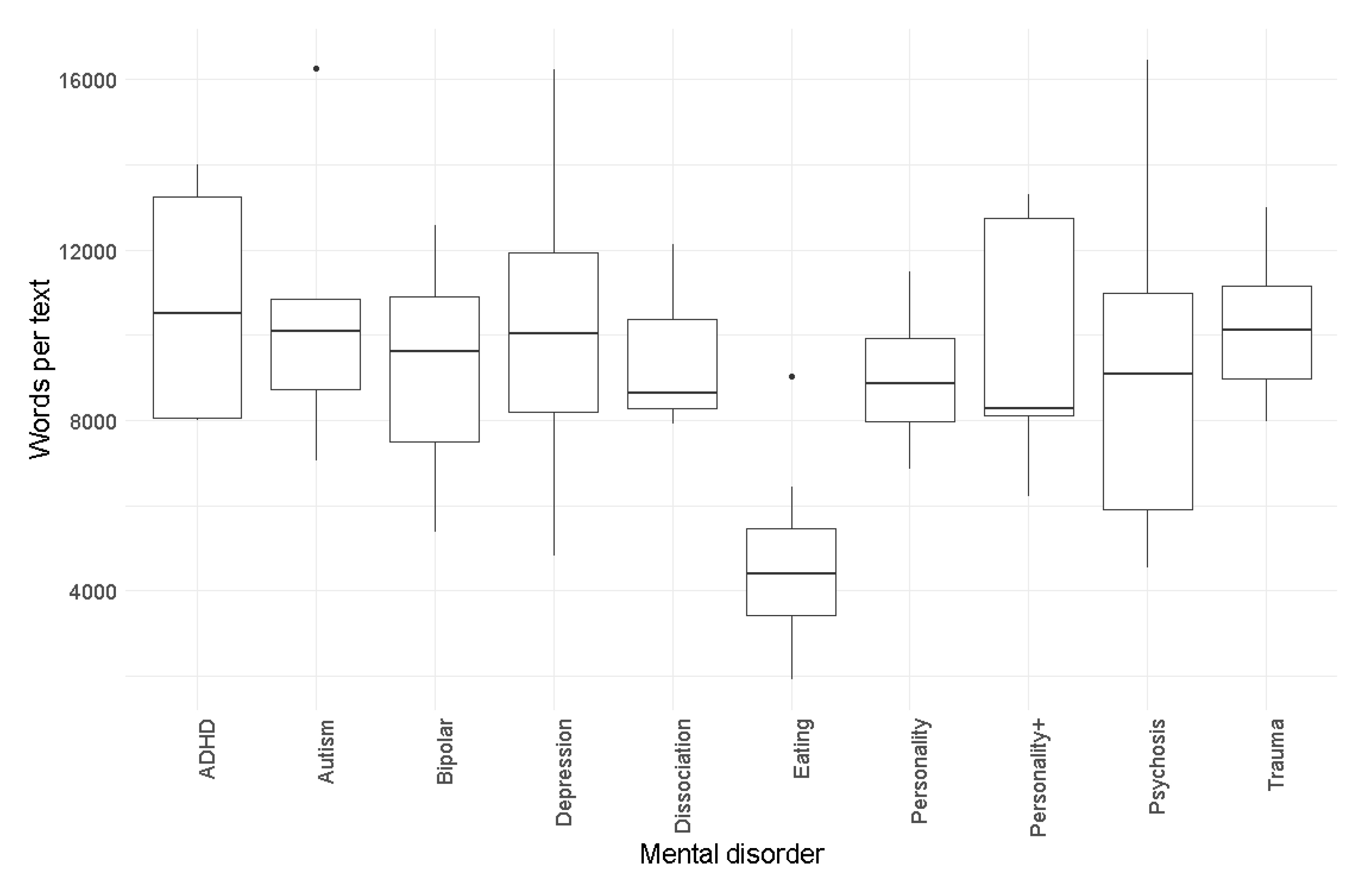 Applsci 12 02179 g002