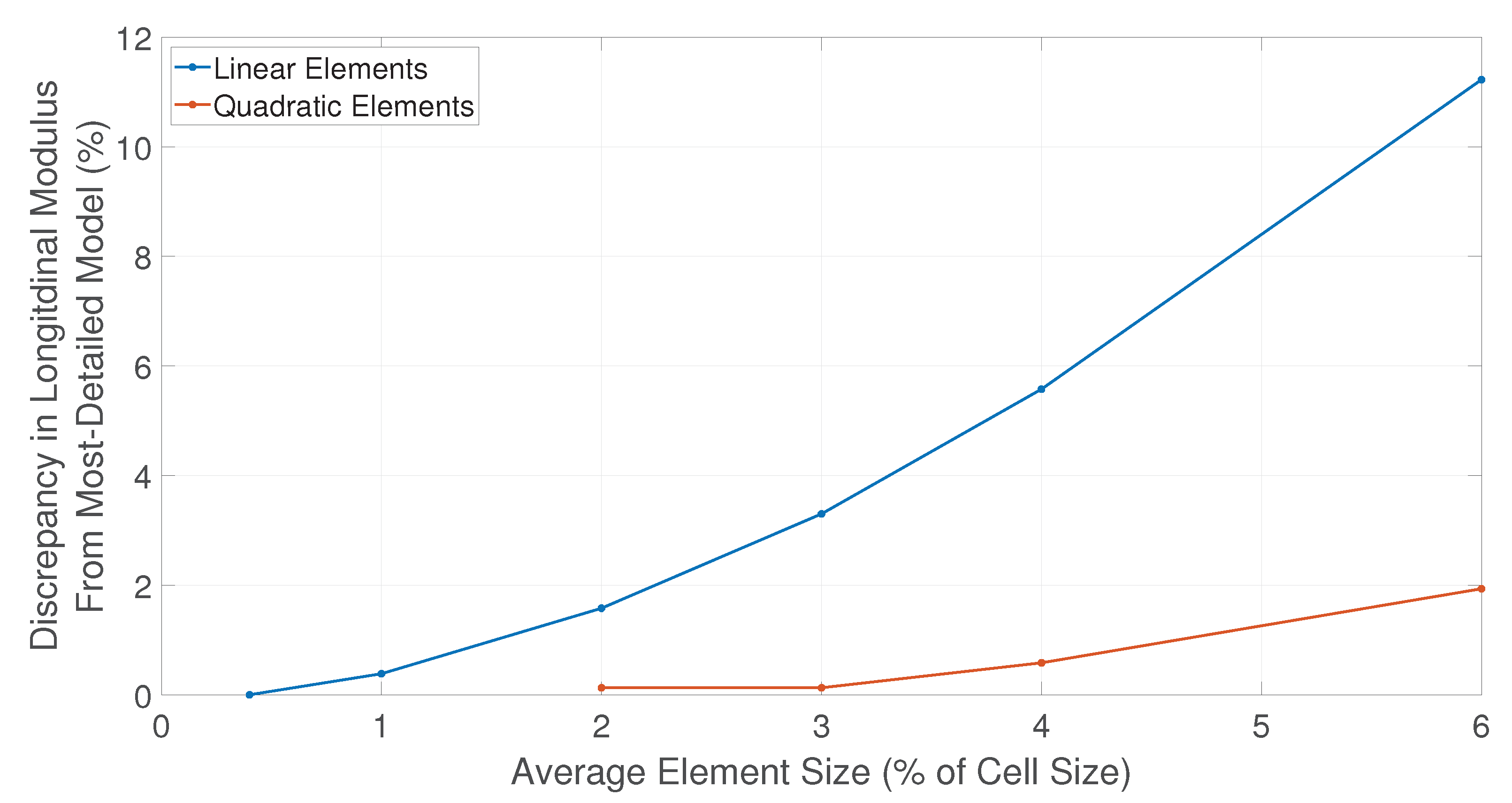 Applsci 12 02180 g008