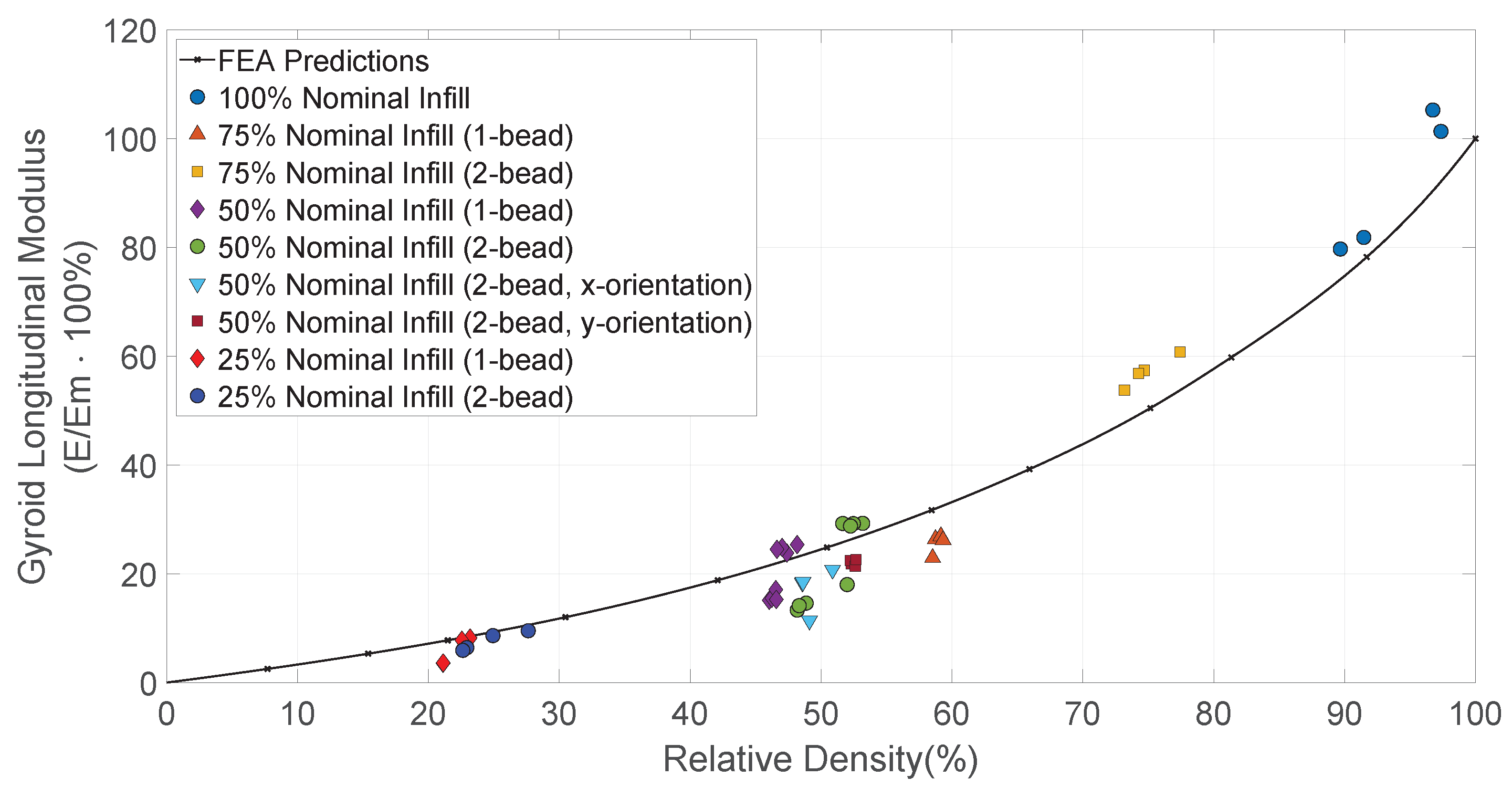 Applsci 12 02180 g011